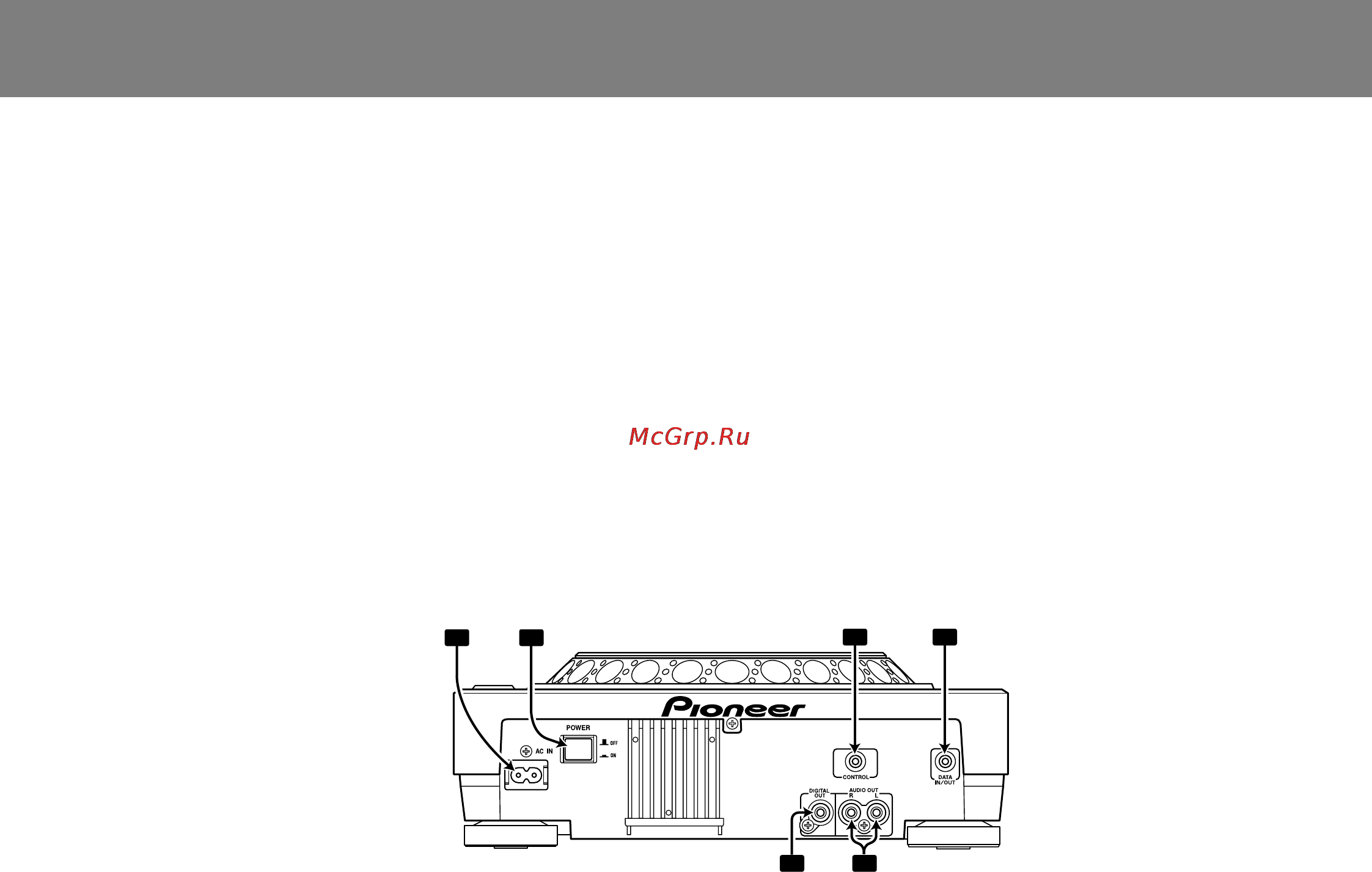 Pioneer CDJ-800 MK2 [11/24] Задняя панель