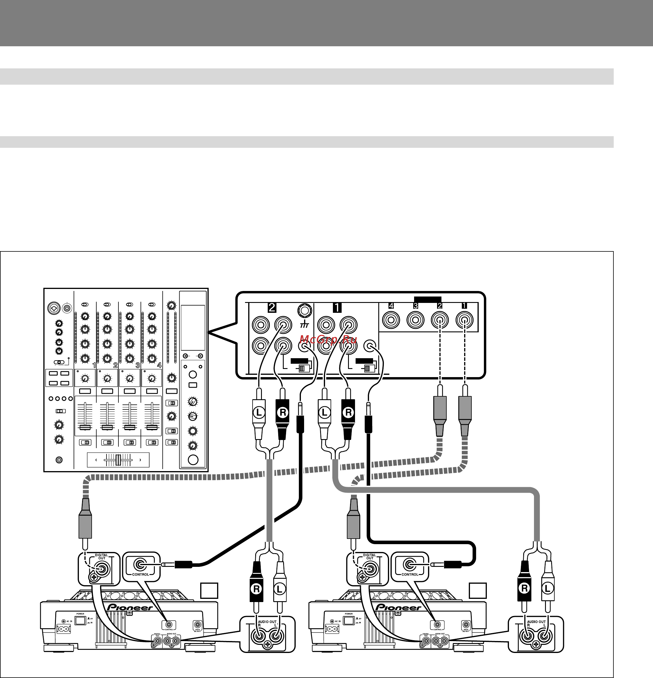 Pioneer CDJ-800 MK2 [8/24] Подключения