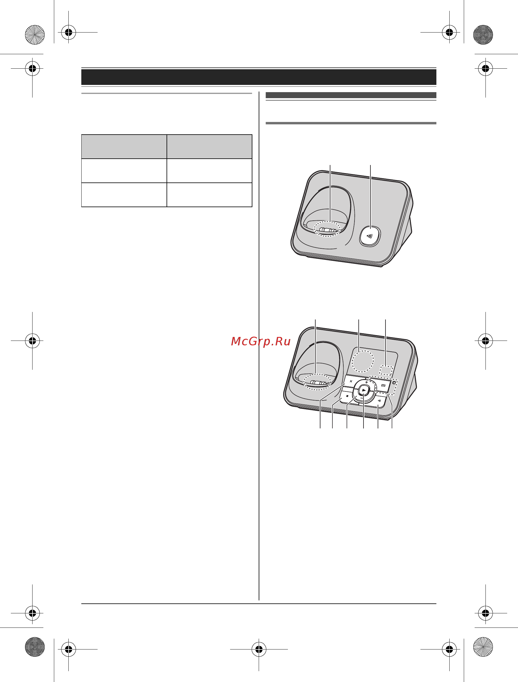 Panasonic KX-TG6611 [11/56] Органы управления