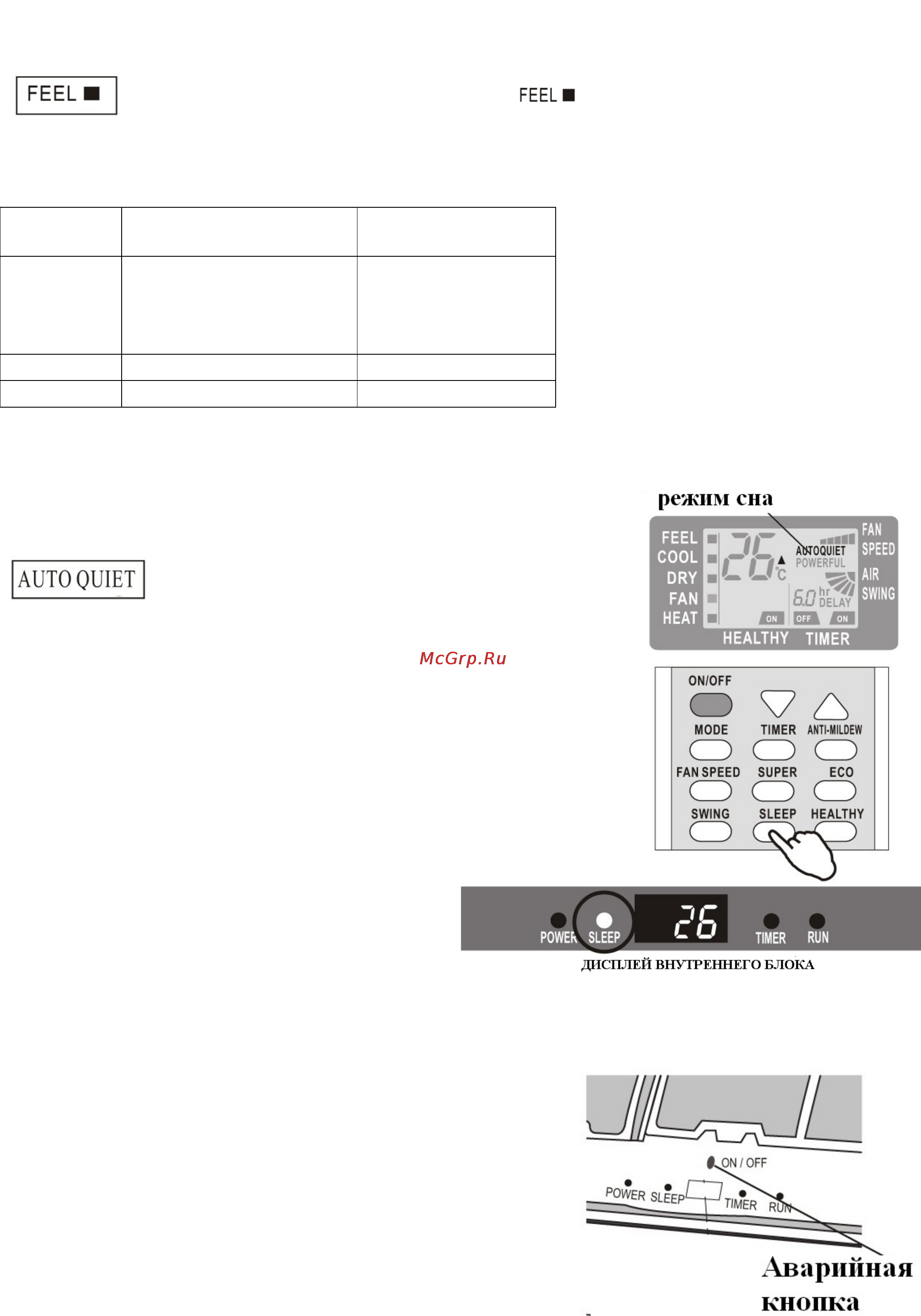 Polaris PS 1211Bi [15/29] Функция sleep