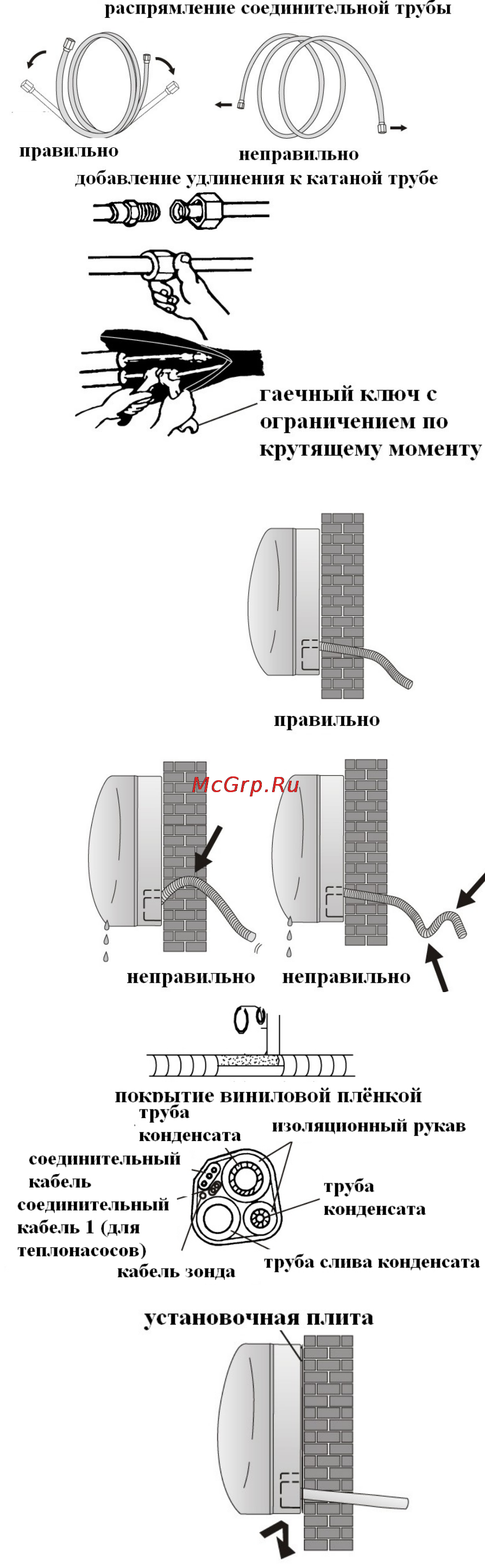 Polaris PS 0711Bi Инструкция по эксплуатации онлайн [19/29] 18509