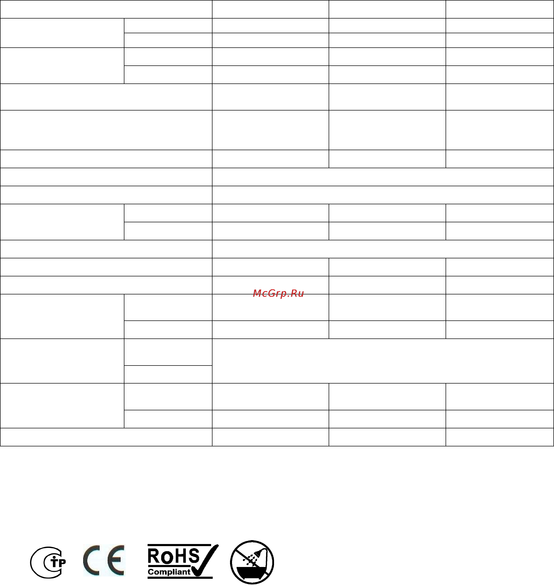 Polaris PS 0711Bi [28/29] Технические характеристики