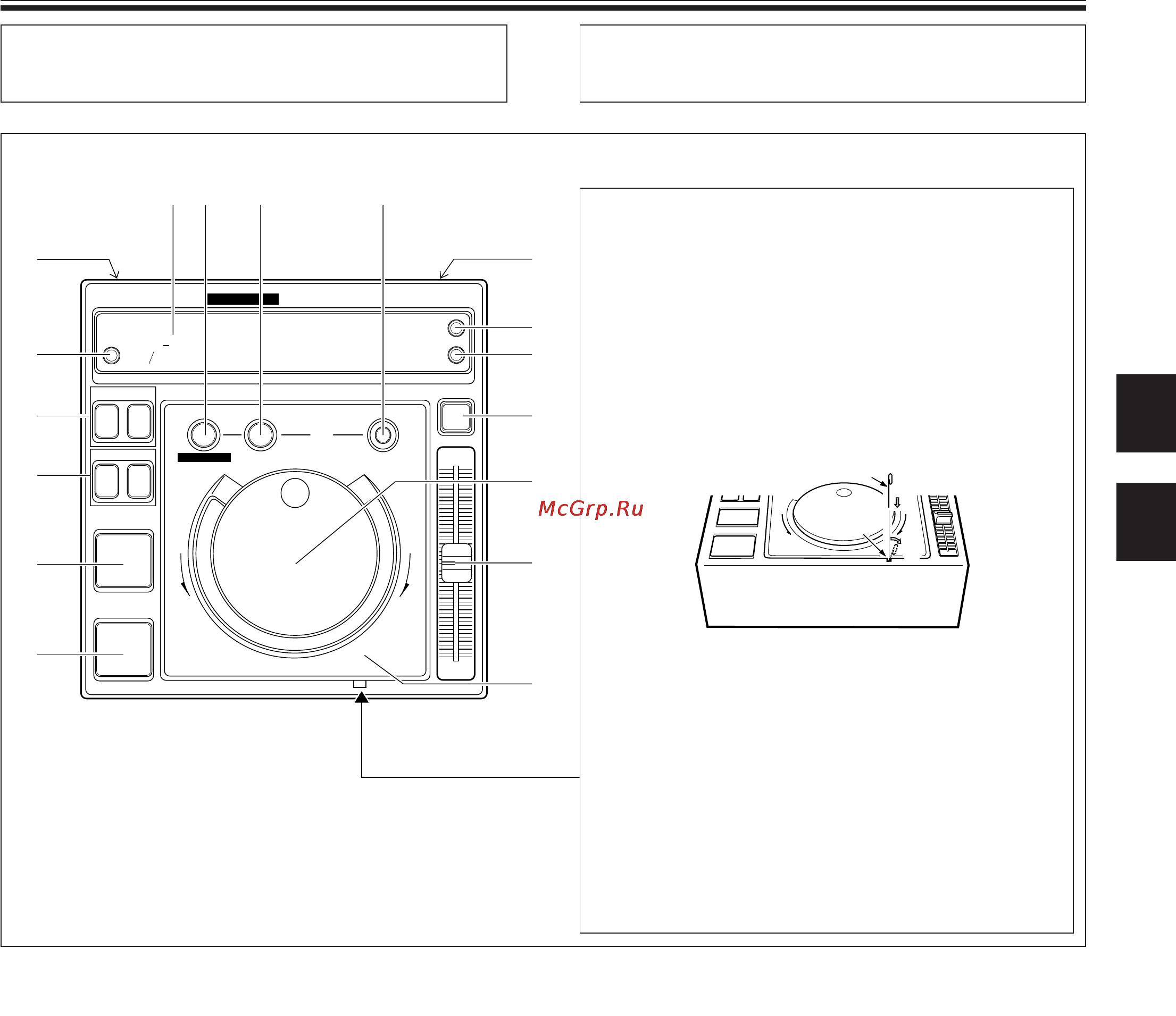 Pioneer CDJ-500S [11/86] Nomenclature des panneaux