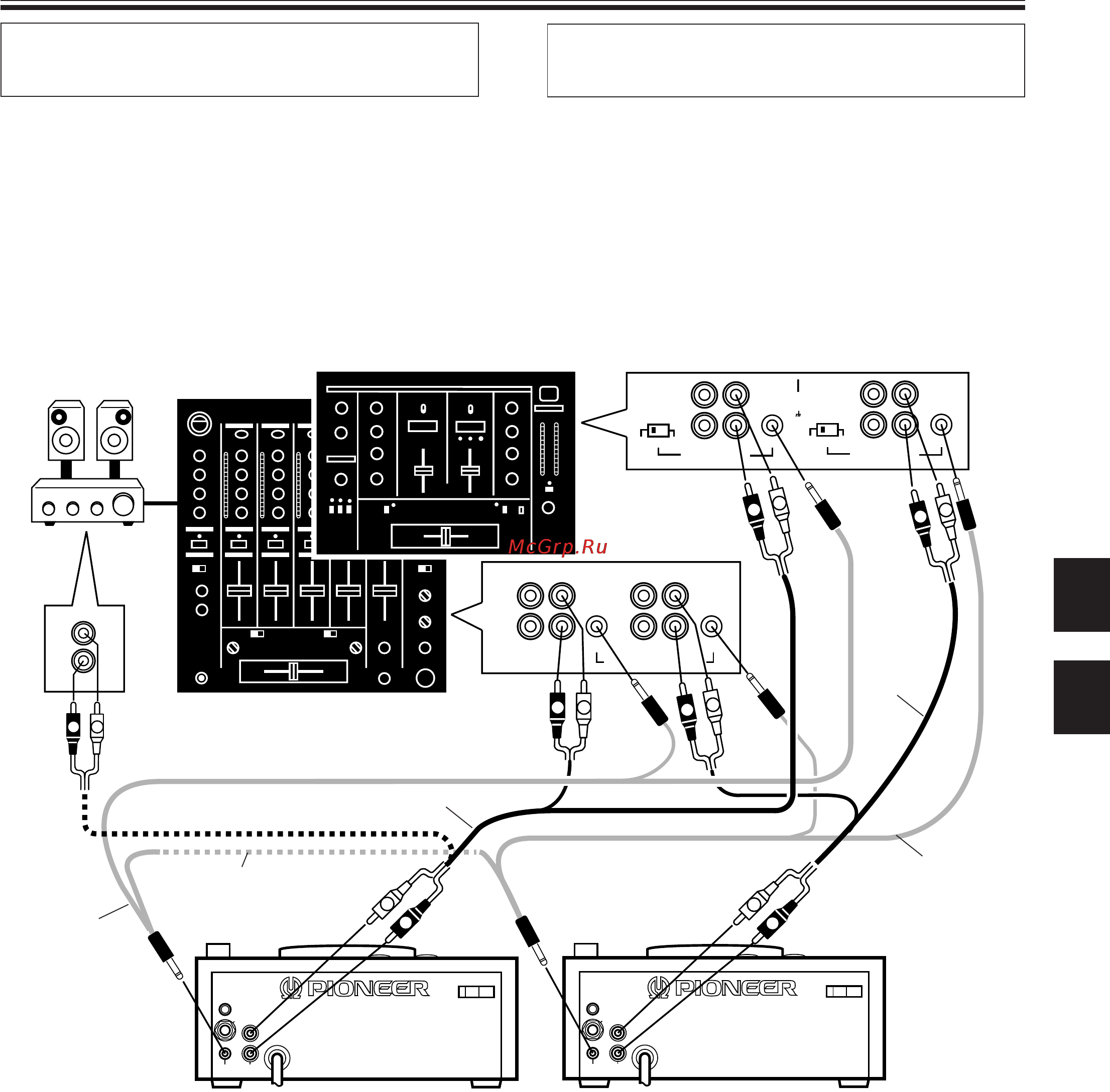 Pioneer CDJ-500S [37/86] Anschlüsse