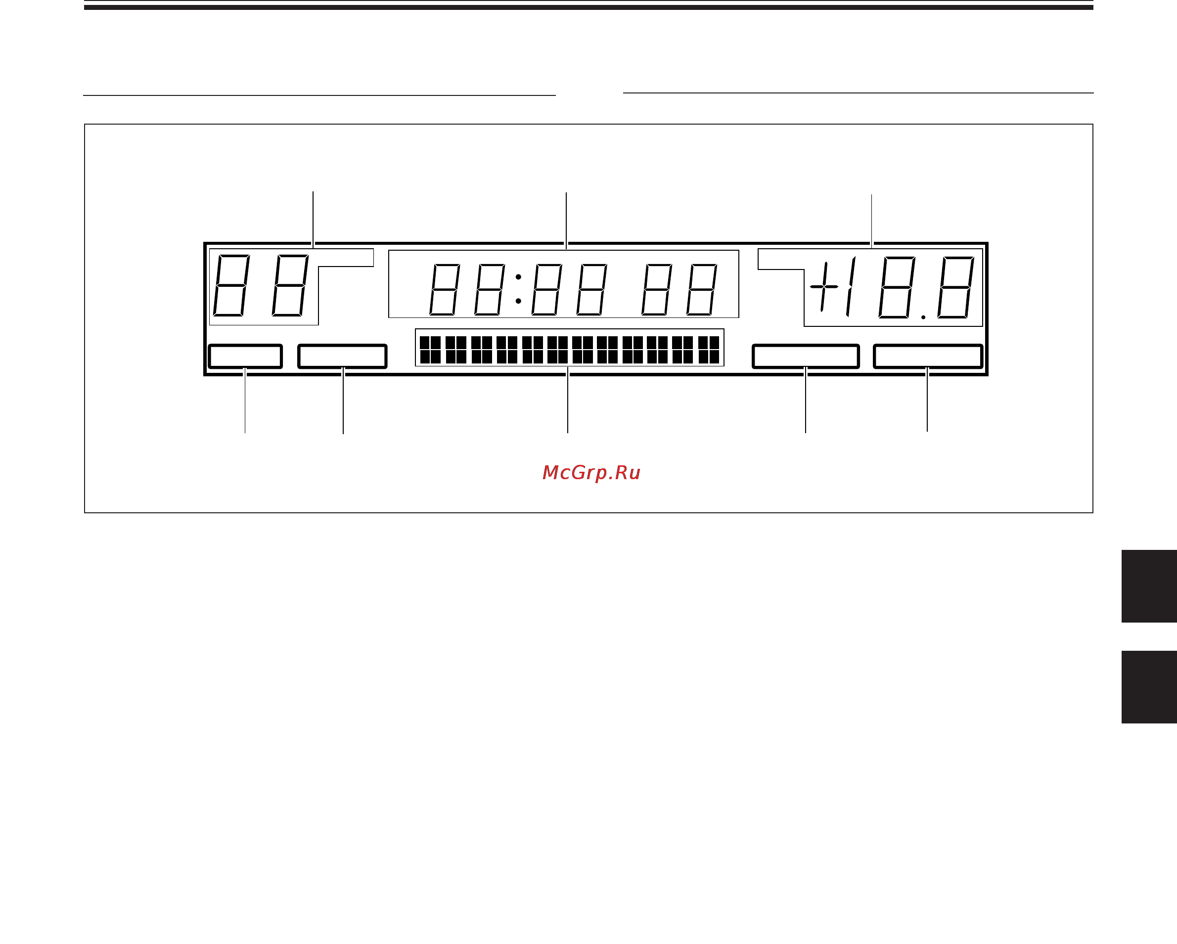 Pioneer CDJ-500S [41/86] Display