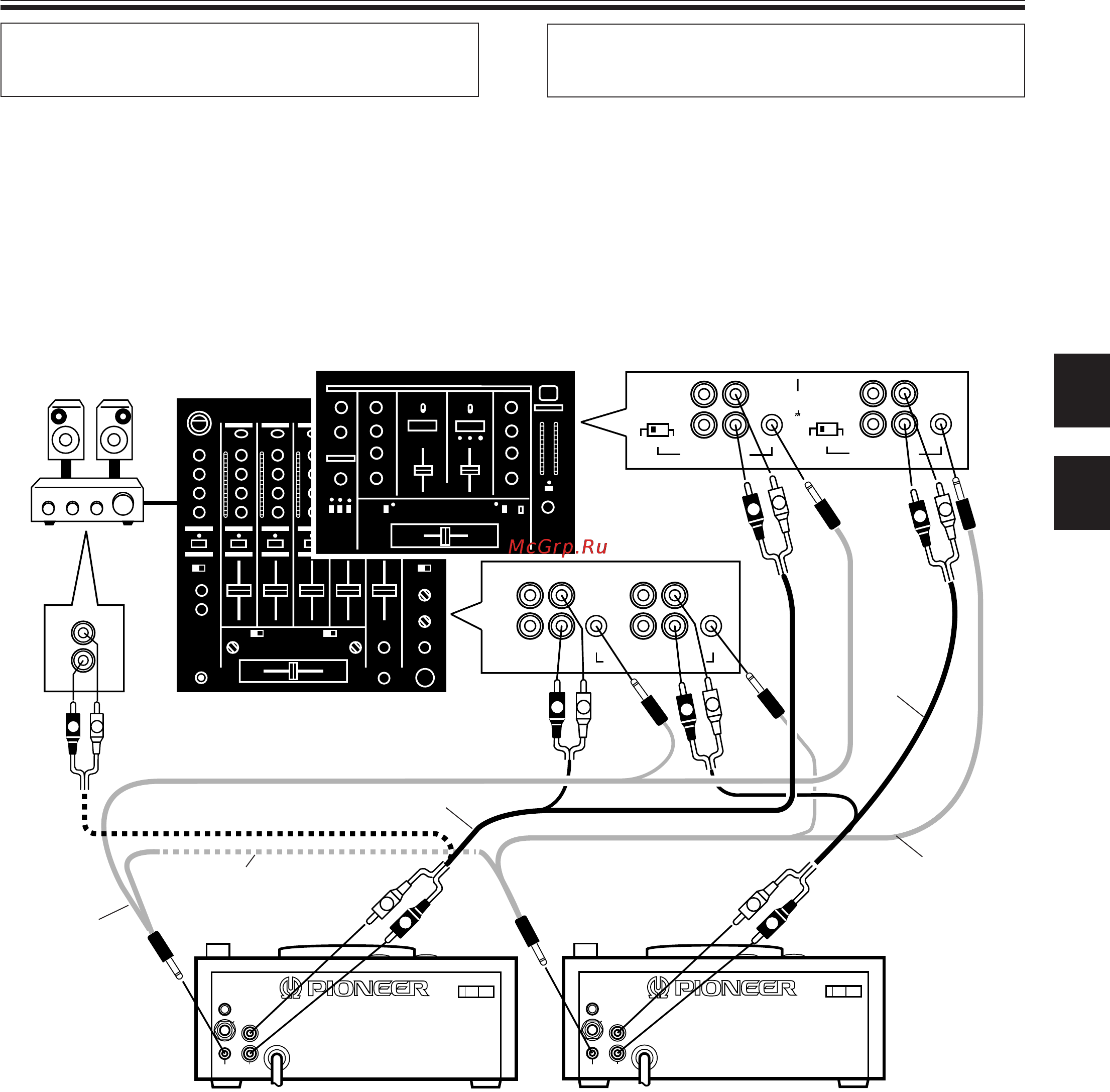 Pioneer CDJ-500S [9/86] Connections