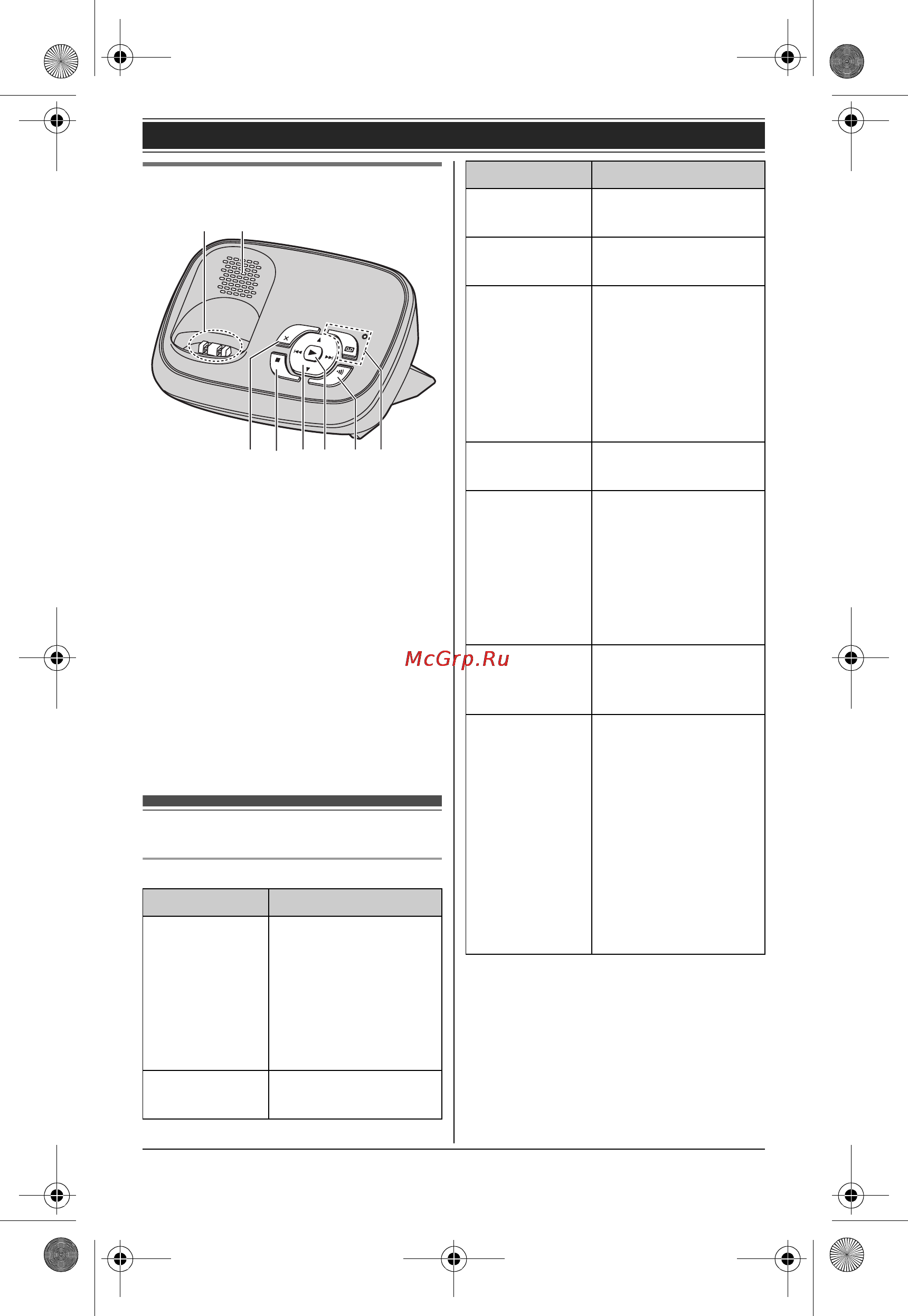 Panasonic KX-TG6541 [11/56] Дисплей