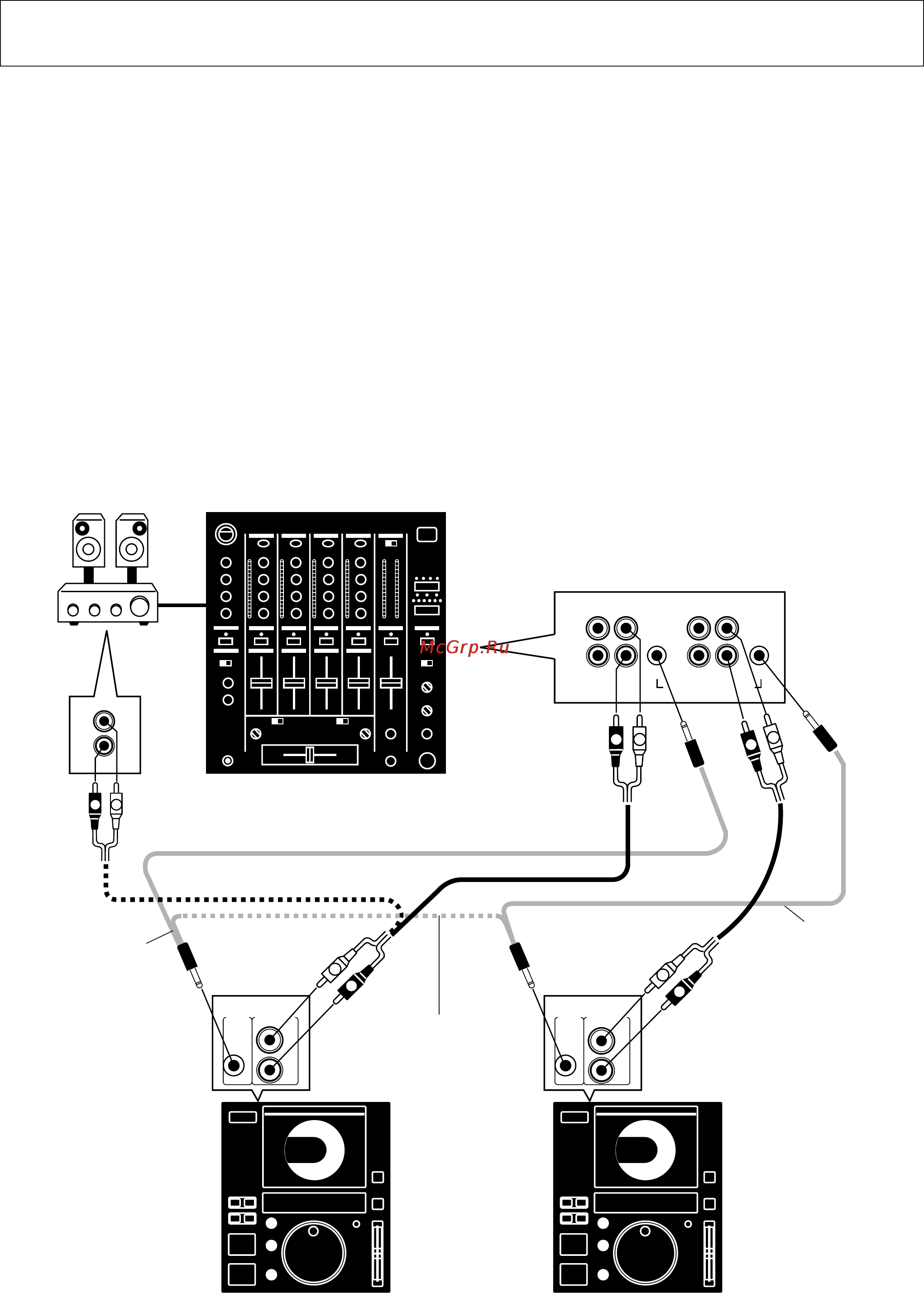 Pioneer CDJ-500II [6/16] Connections