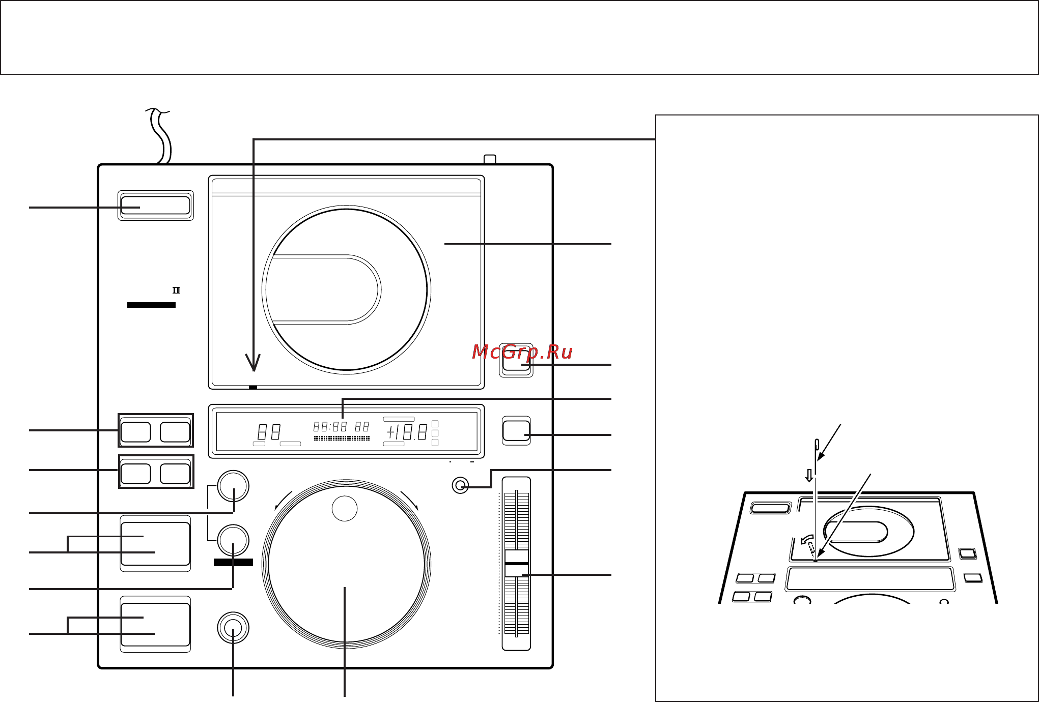 Pioneer CDJ-500II [7/16] Panel facilities