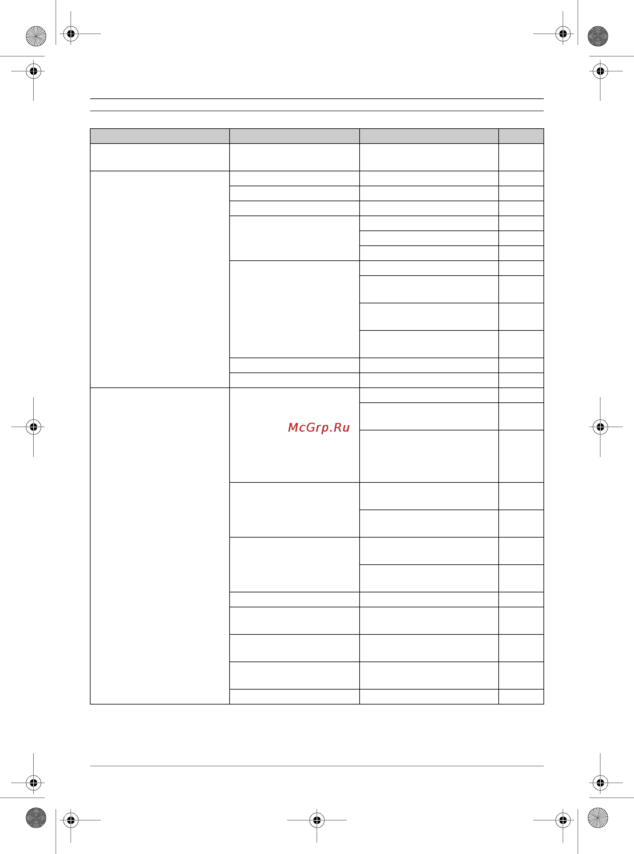 Panasonic KX-TG6461RUT [23/52] Программирование