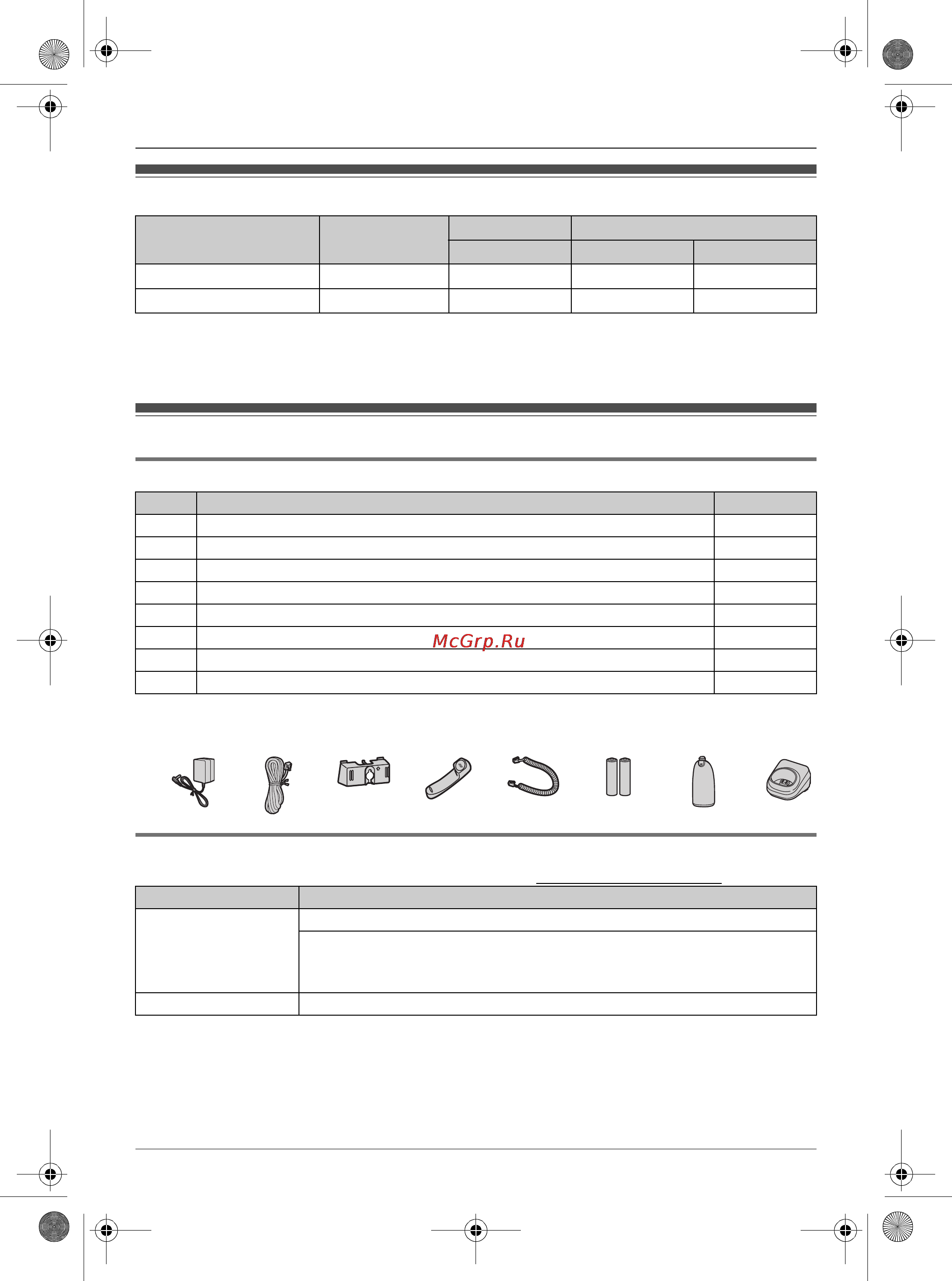 Panasonic KX-TG6451 [3/52] Дополнительные аксессуары
