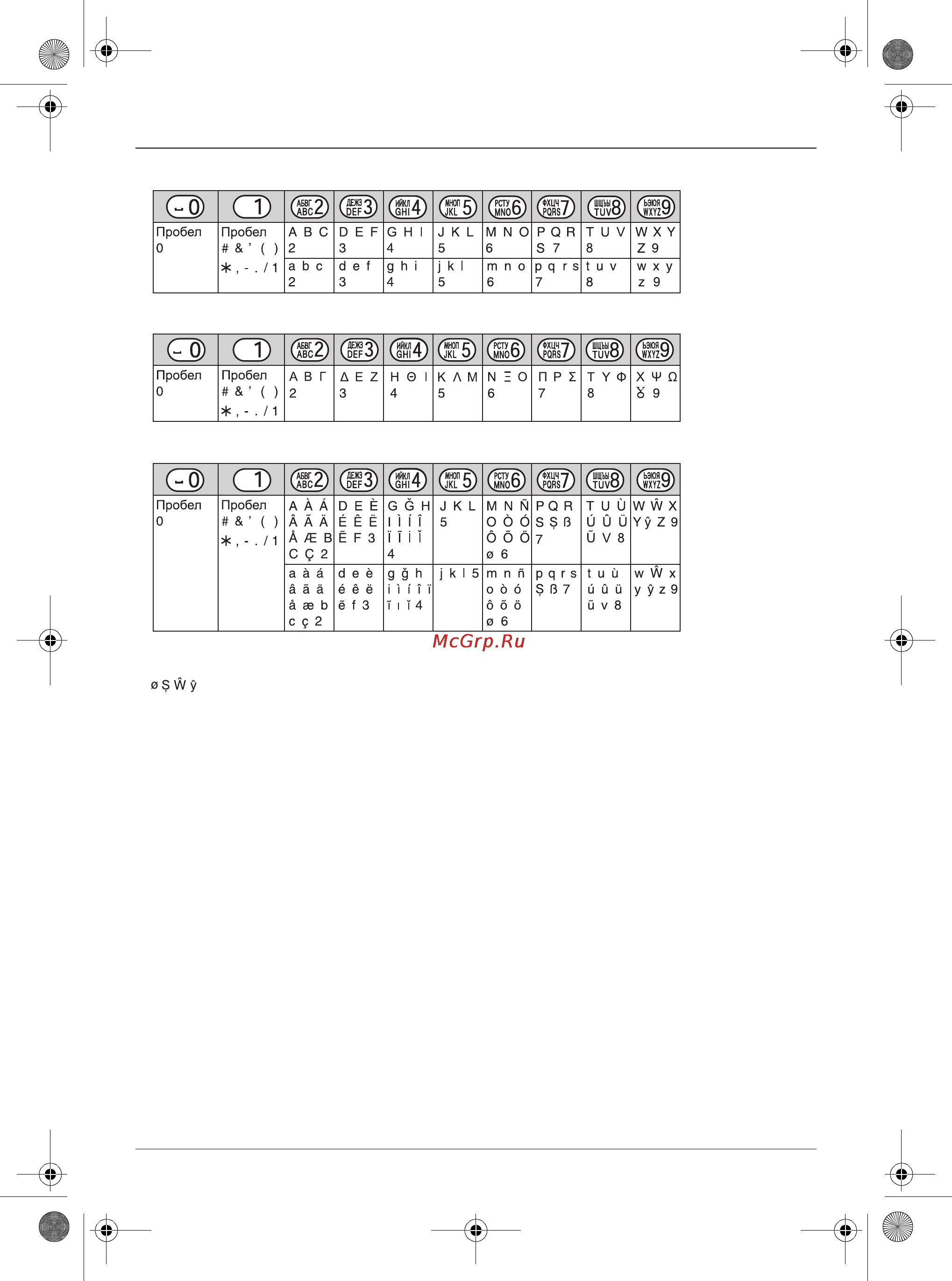 Panasonic KX-TG6461 [42/52] Полезная информация