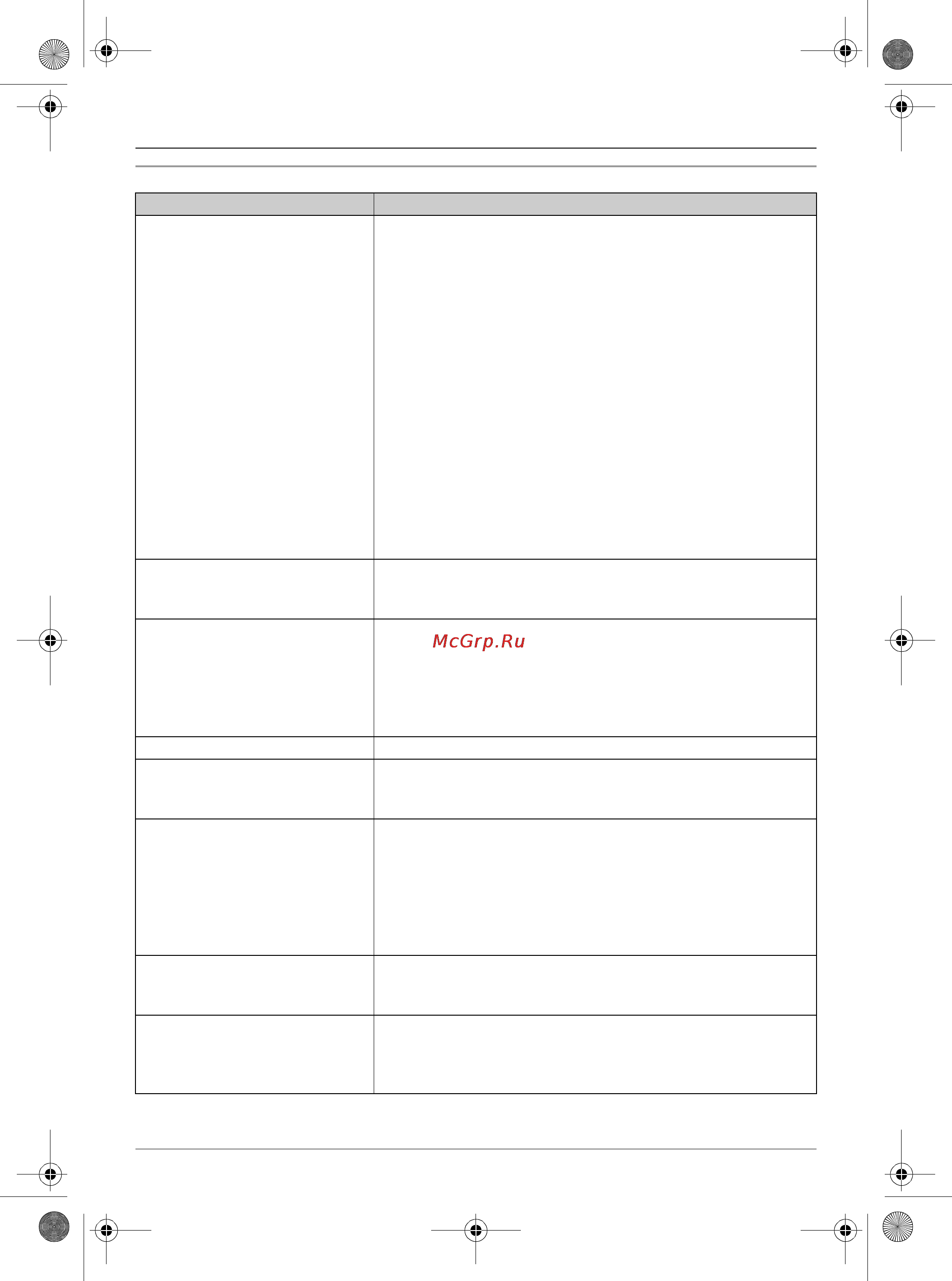 Panasonic KX-TG6461RUT [47/52] Полезная информация