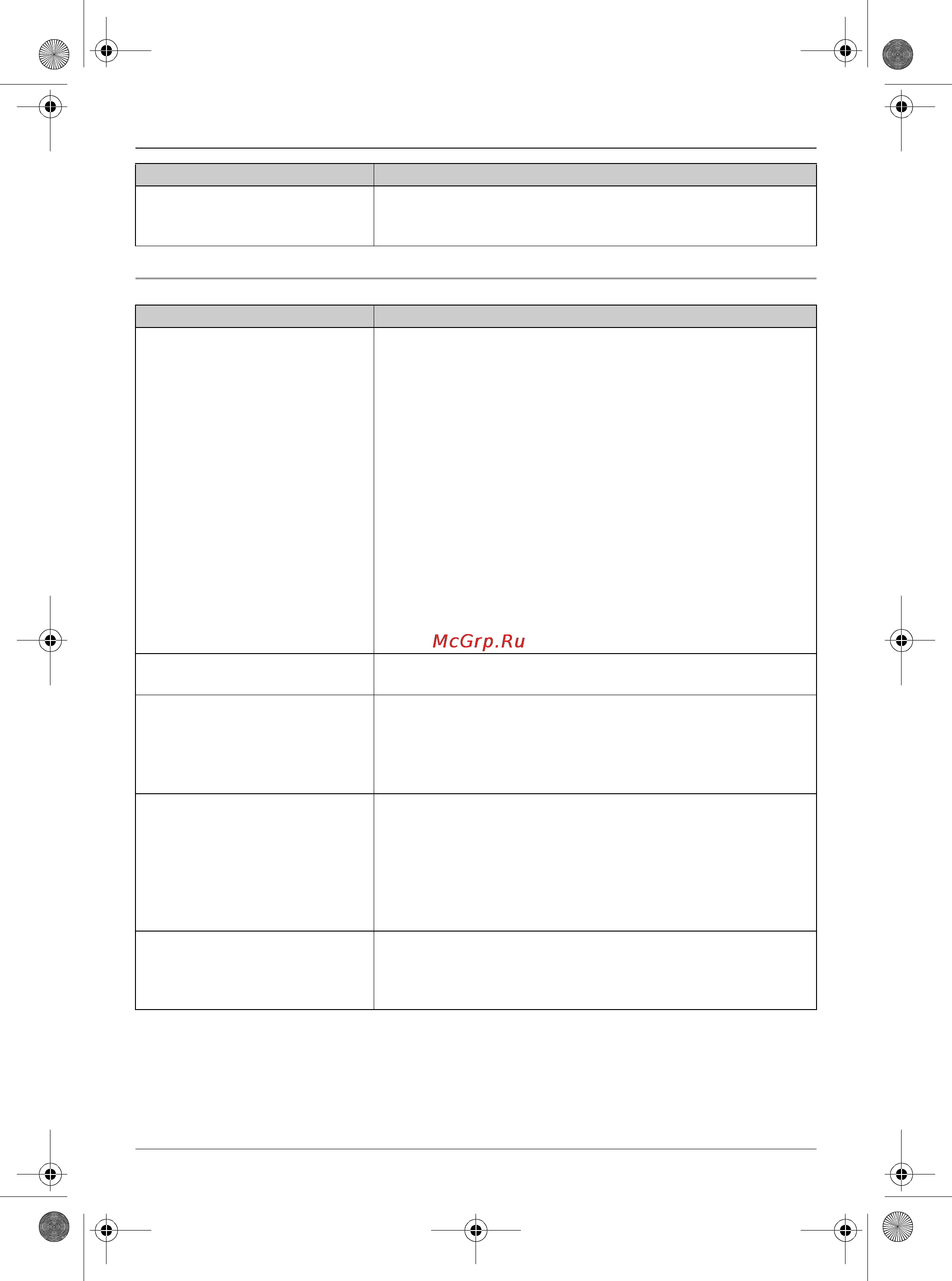 Panasonic KX-TG6451 [48/52] Полезная информация