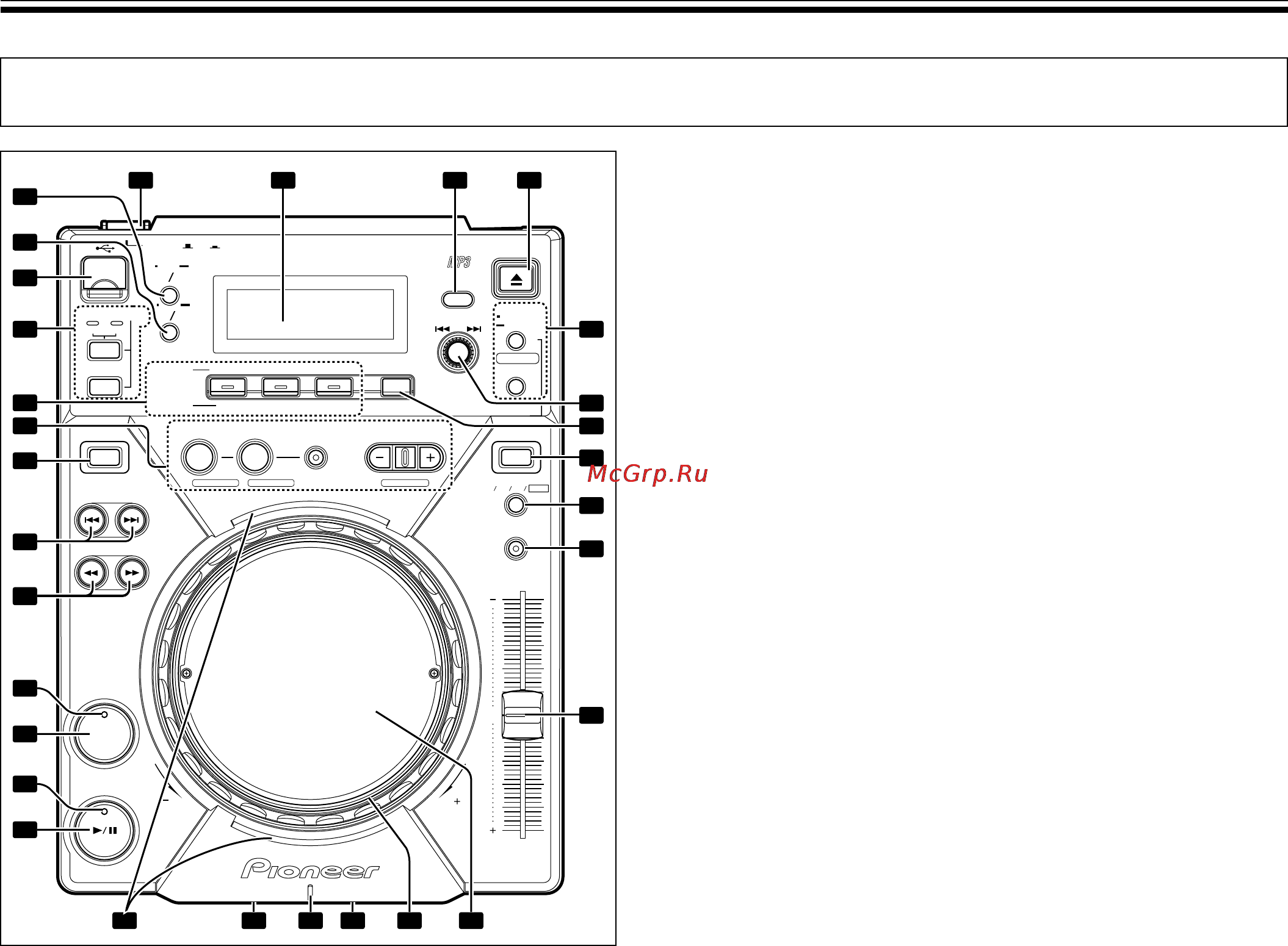 Pioneer CDJ-400 Инструкция по эксплуатации онлайн [10/162] 18521