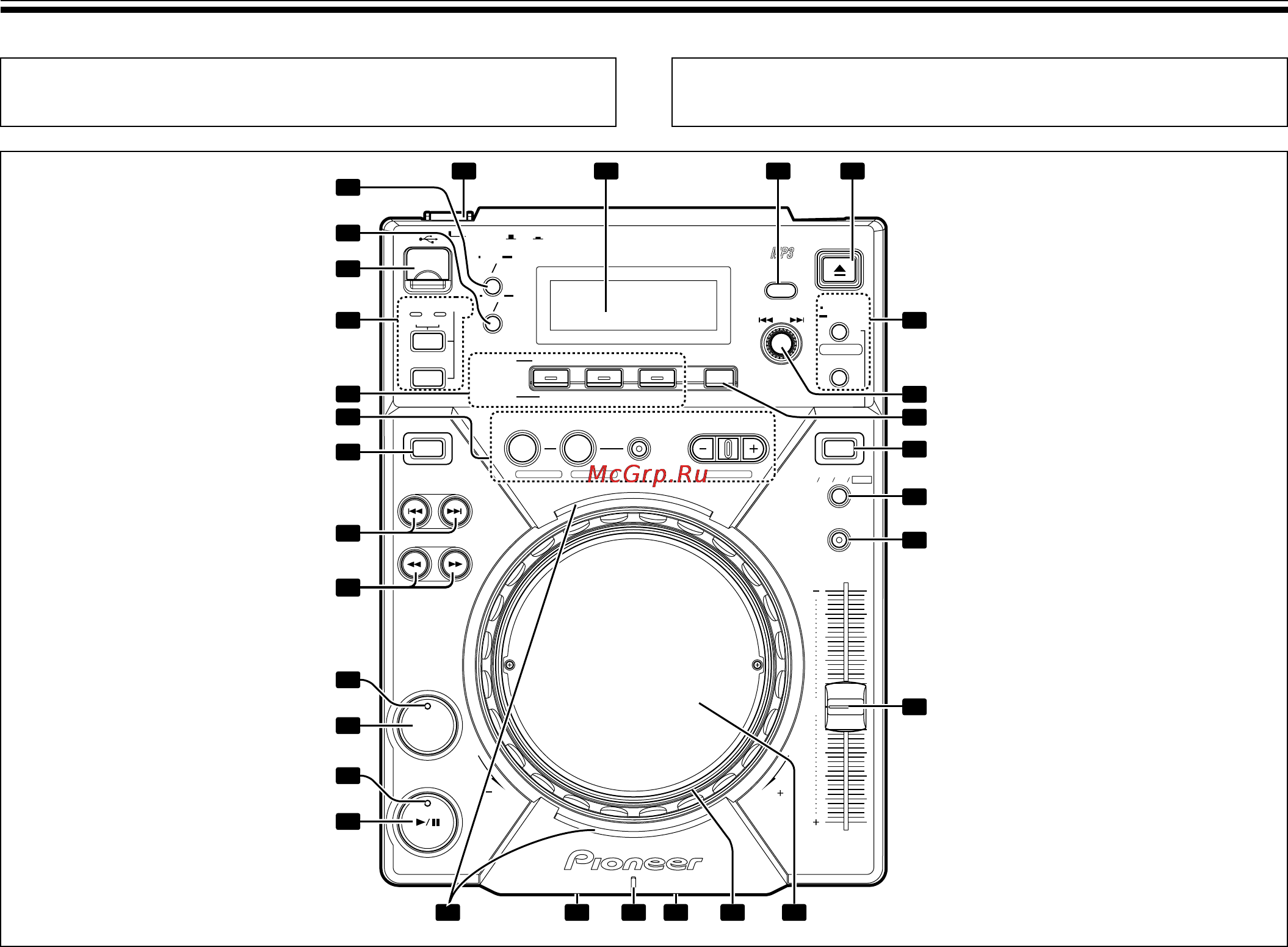 Pioneer CDJ-400 Инструкция по эксплуатации онлайн [86/162] 18521