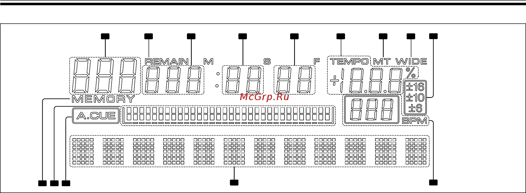Pioneer CDJ-400 Инструкция по эксплуатации онлайн [90/162] 18521