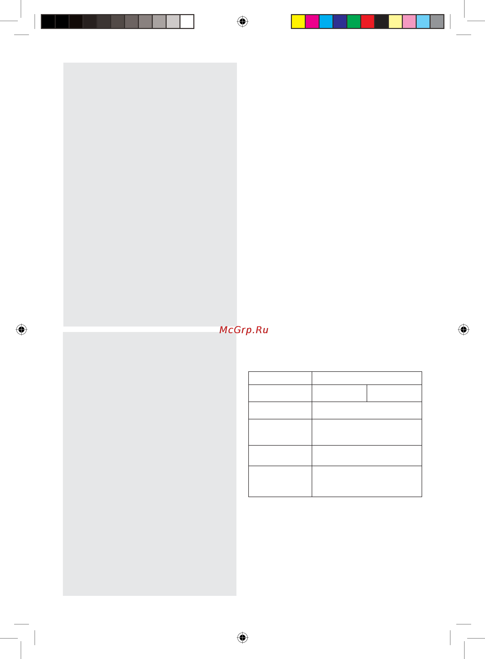 Electrolux EWH 100 Digital [10/16] Гарантійний талон