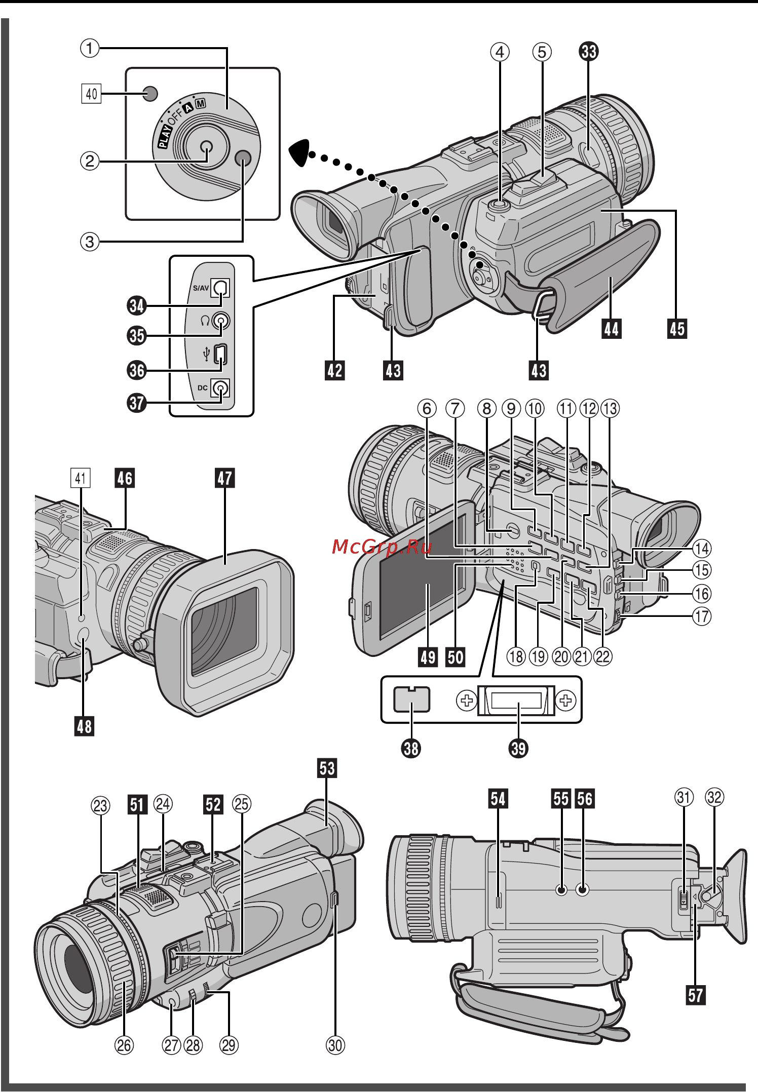 JVC GR-PD1 [82/88] Указатель органов управления гнезд и индикаторов