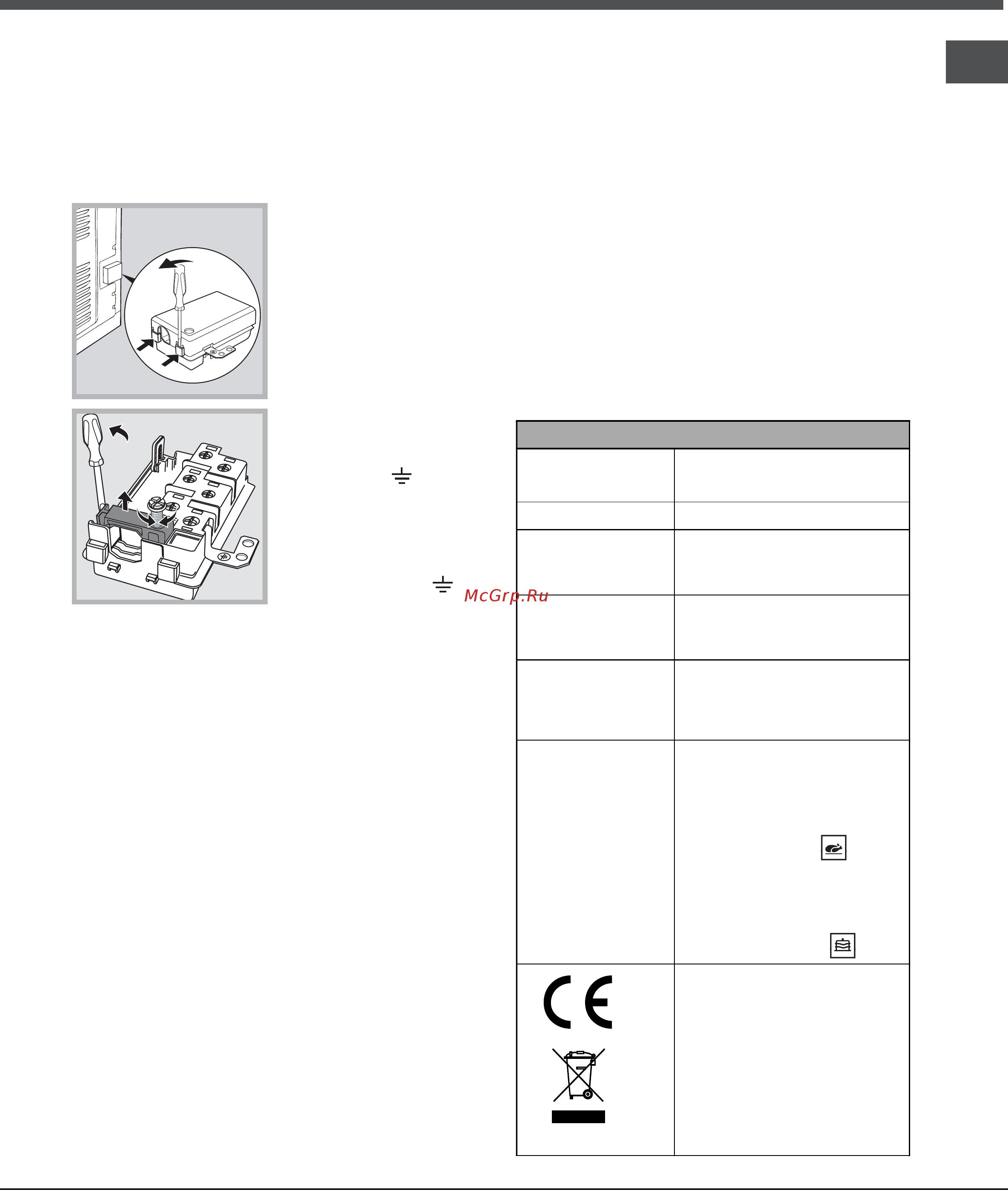 Hotpoint-Ariston 7O F637 C IX RU [3/10] Электрическое подключение