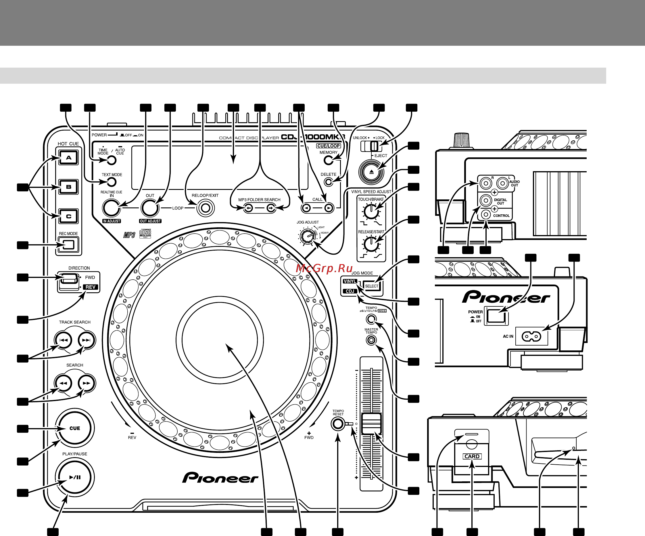 Pioneer CDJ-1000 mk3 [10/24] Кнопка reloop exit возврат к метке входа выход см