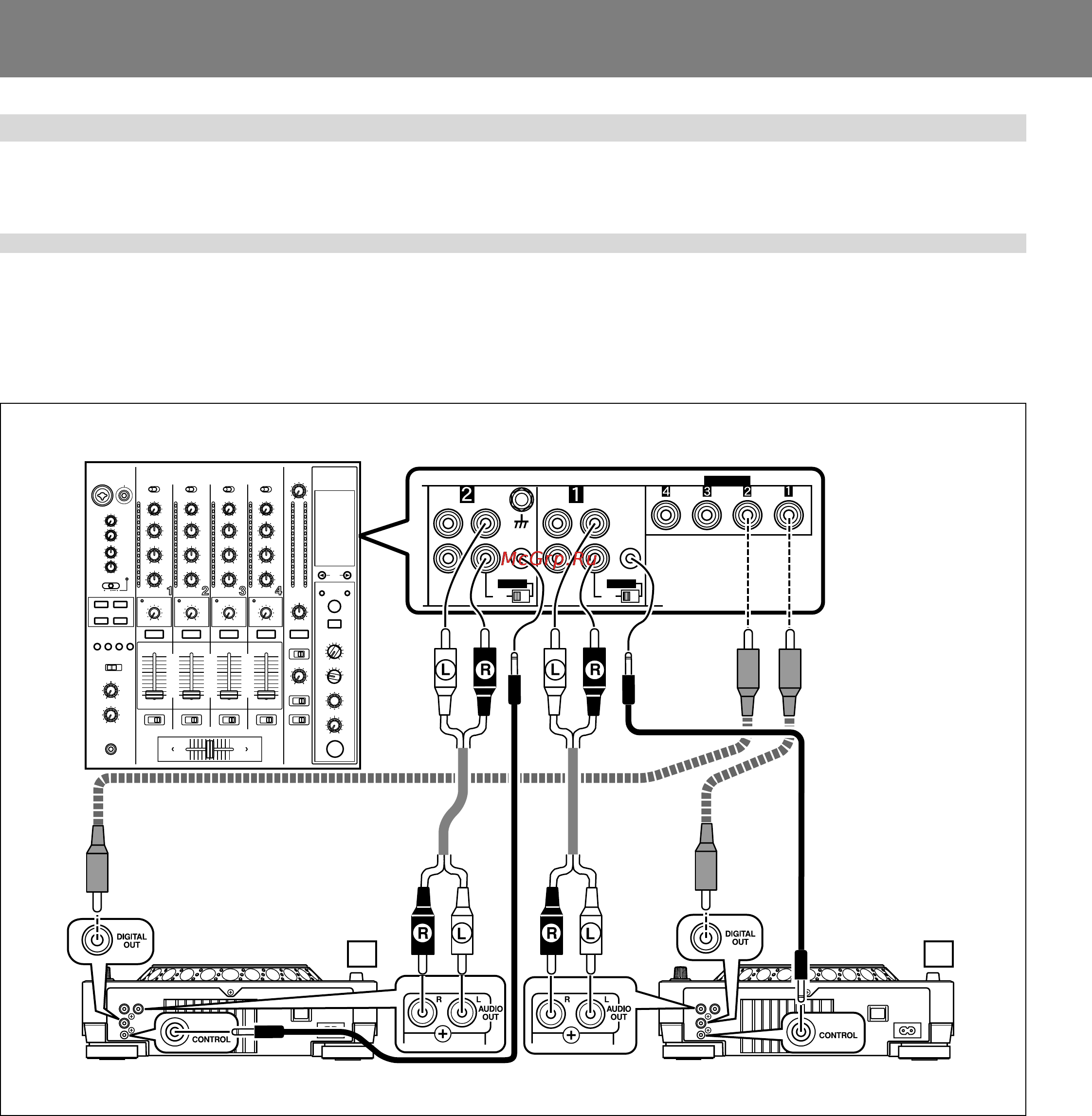 Pioneer CDJ-1000 mk3 [8/24] Подключения