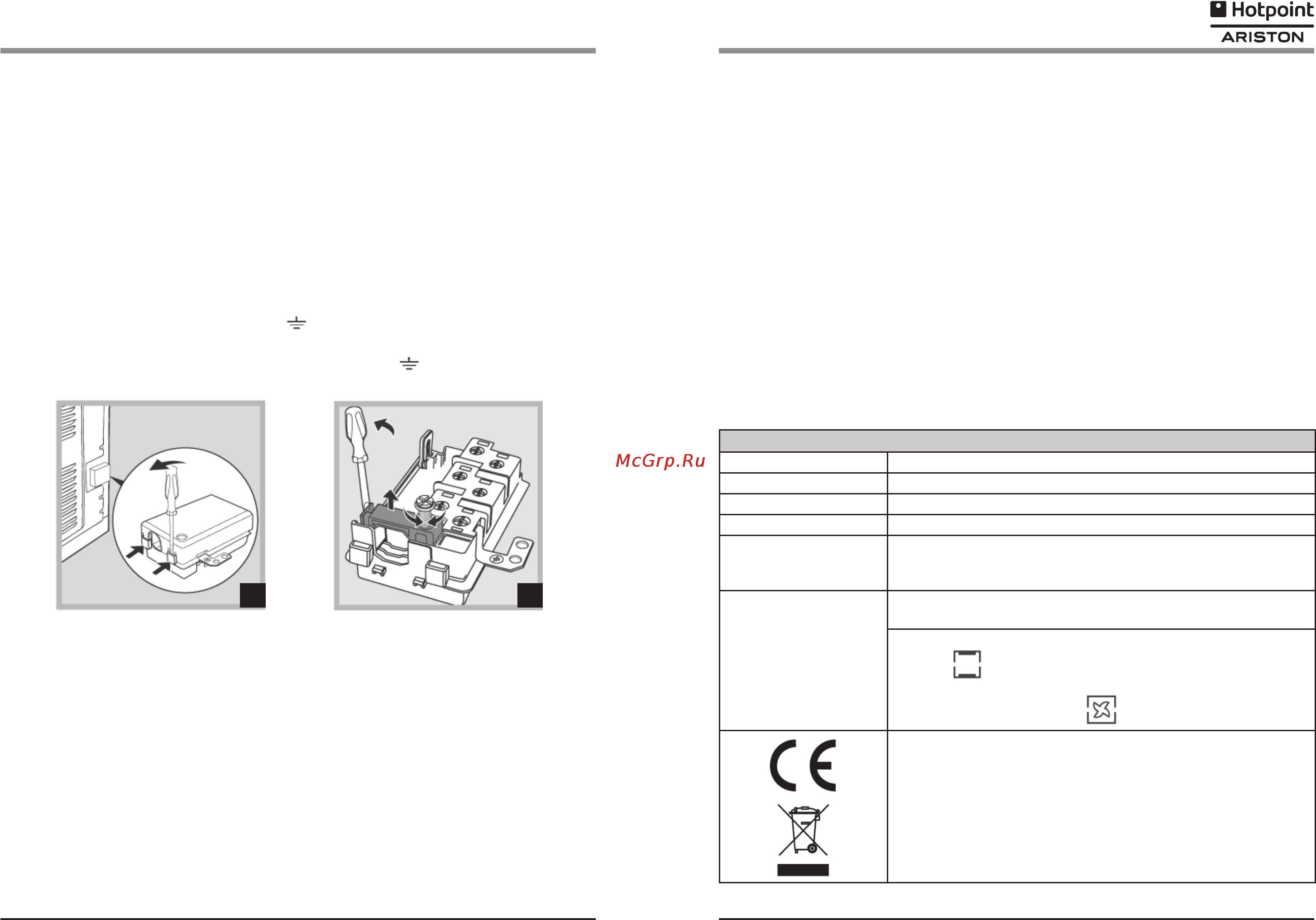 Hotpoint-Ariston F 532 C.1 IX /HA [3/12] Подсоединение питающего кабеля к сети