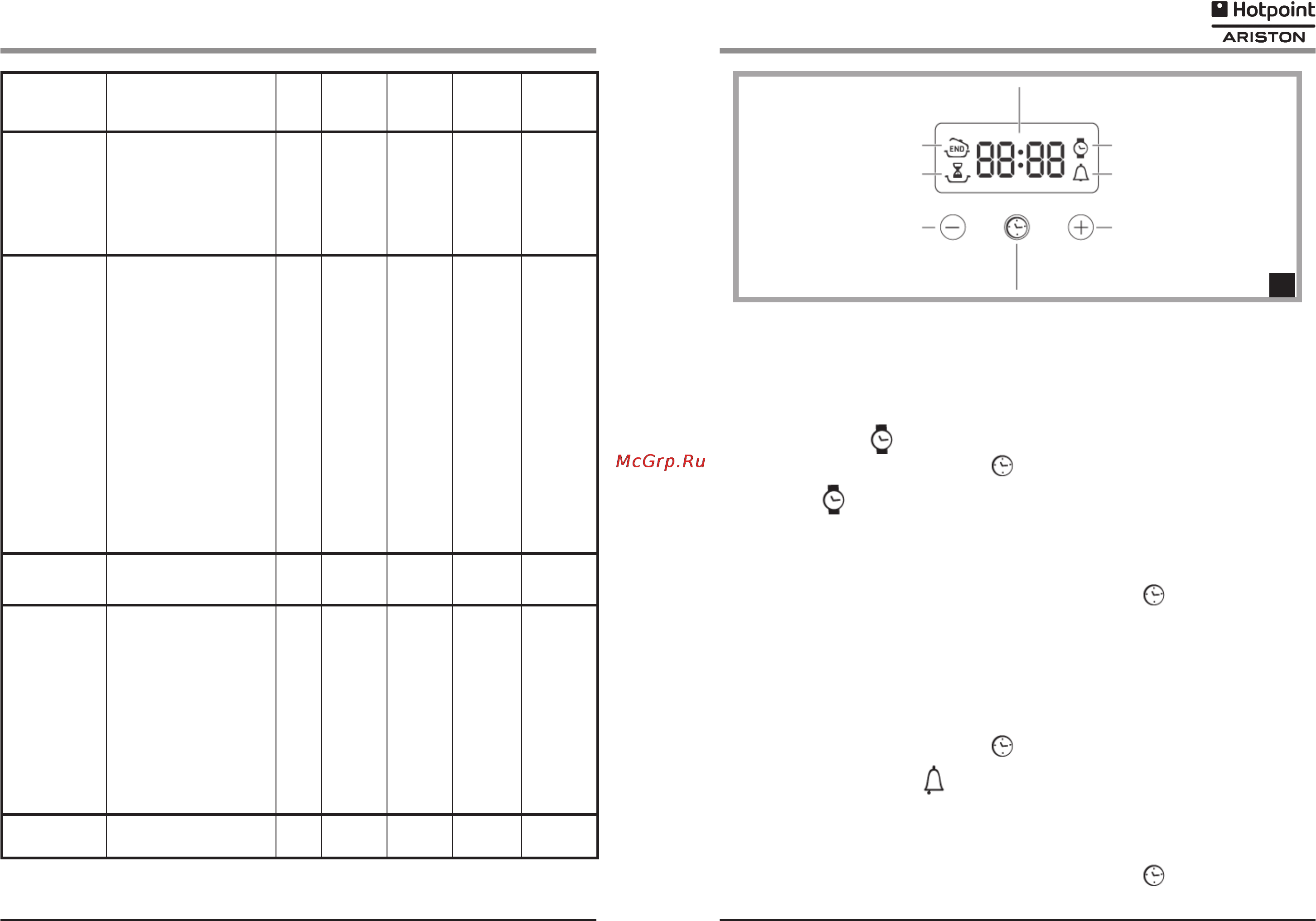 Hotpoint-Ariston F 532 C.1 IX /HA [6/12] Тания пиктограмма