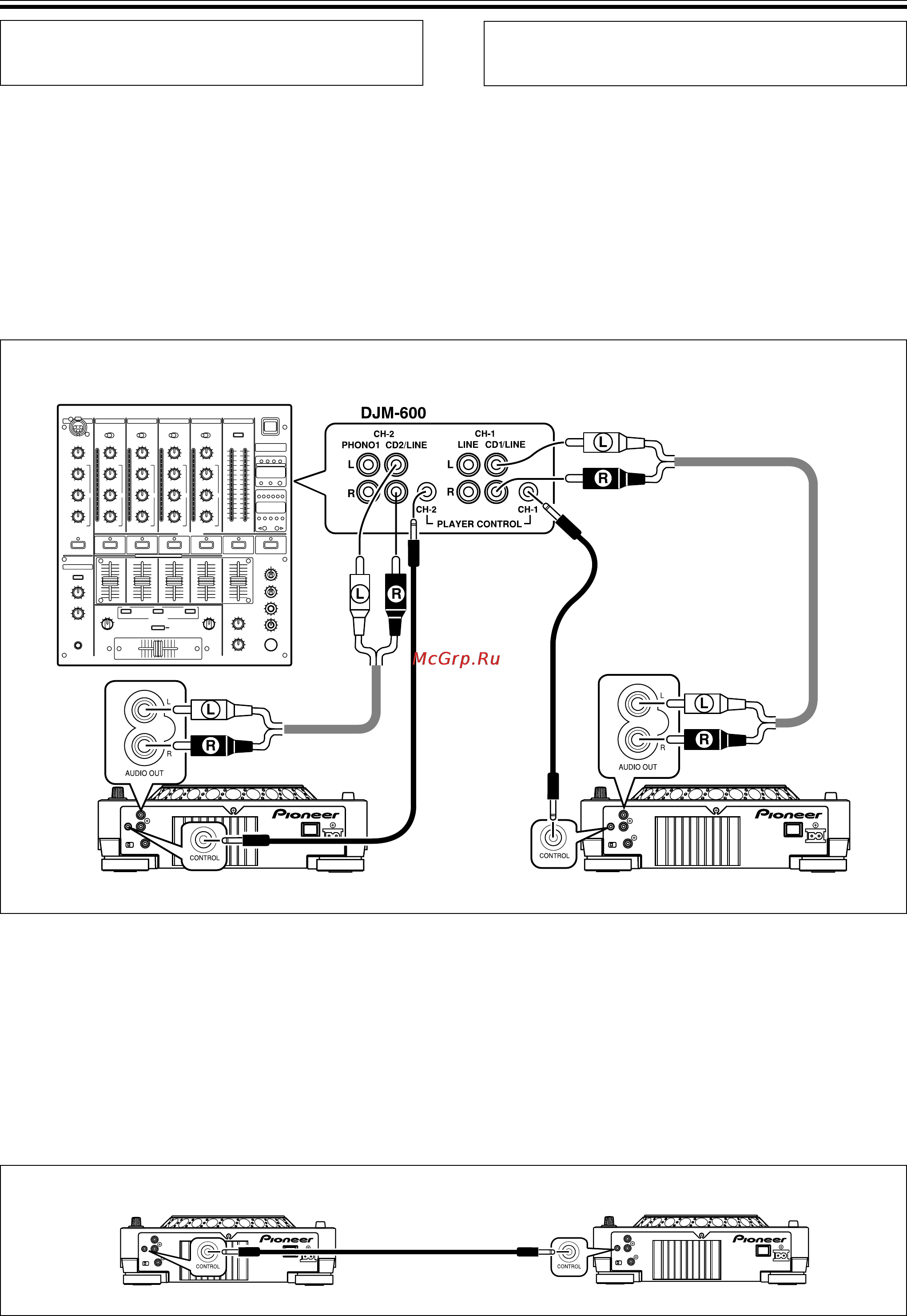 Pioneer CDJ-1000 MK2 [40/96] Anschlüsse