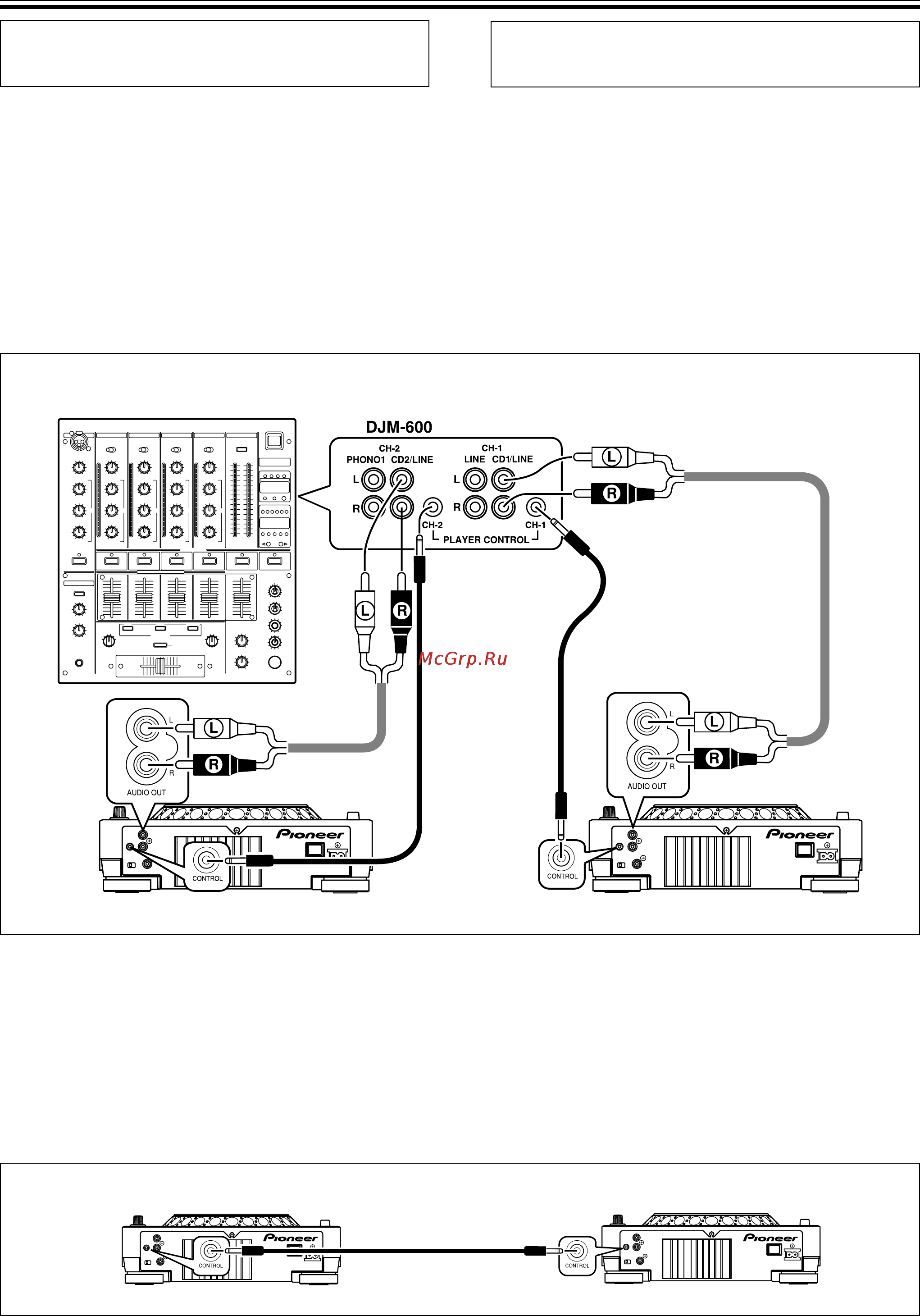 Pioneer CDJ-1000 MK2 [70/96] Aansluitingen