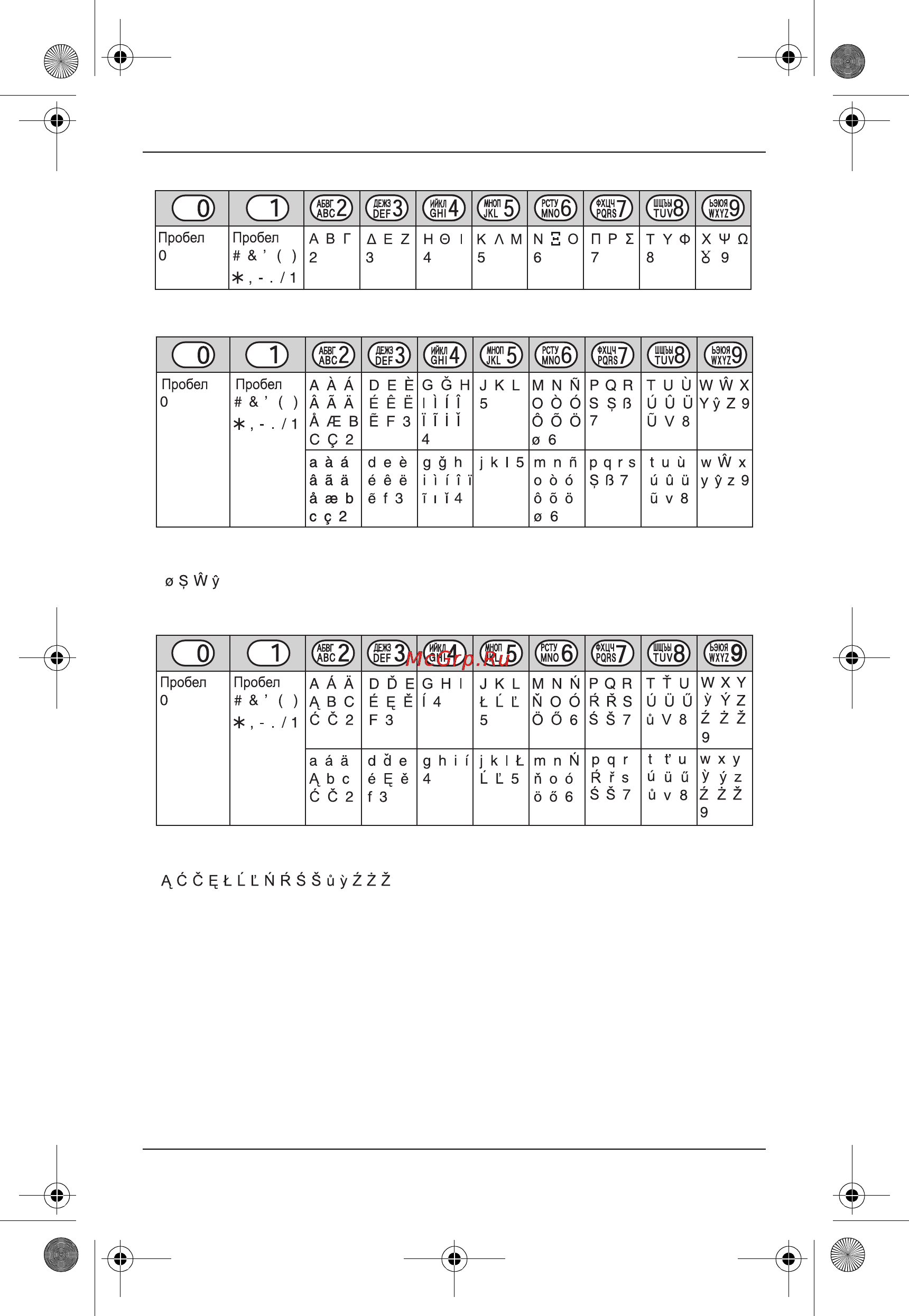 Panasonic KX-TG8041 [49/64] Полезная информация