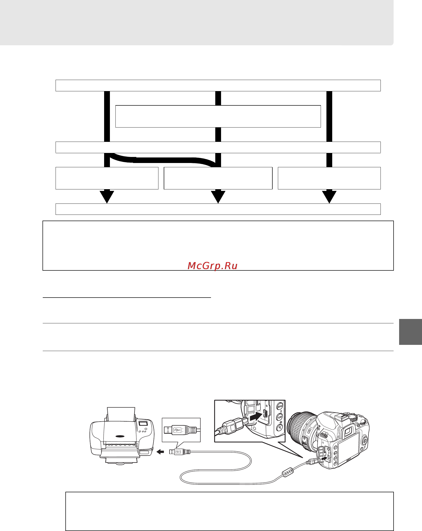 Nikon D3000 KIT AF-S DX18-55VR [125/216] Печать снимков