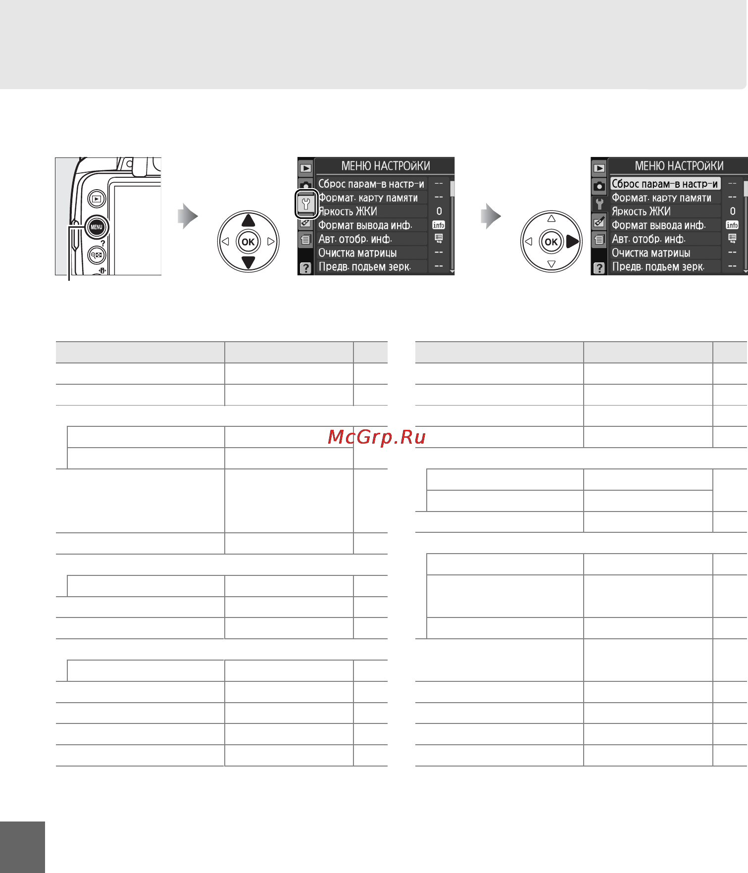 Nikon D3000 KIT AF-S DX18-55VR [142/216] Меню настройки настройка фотокамеры