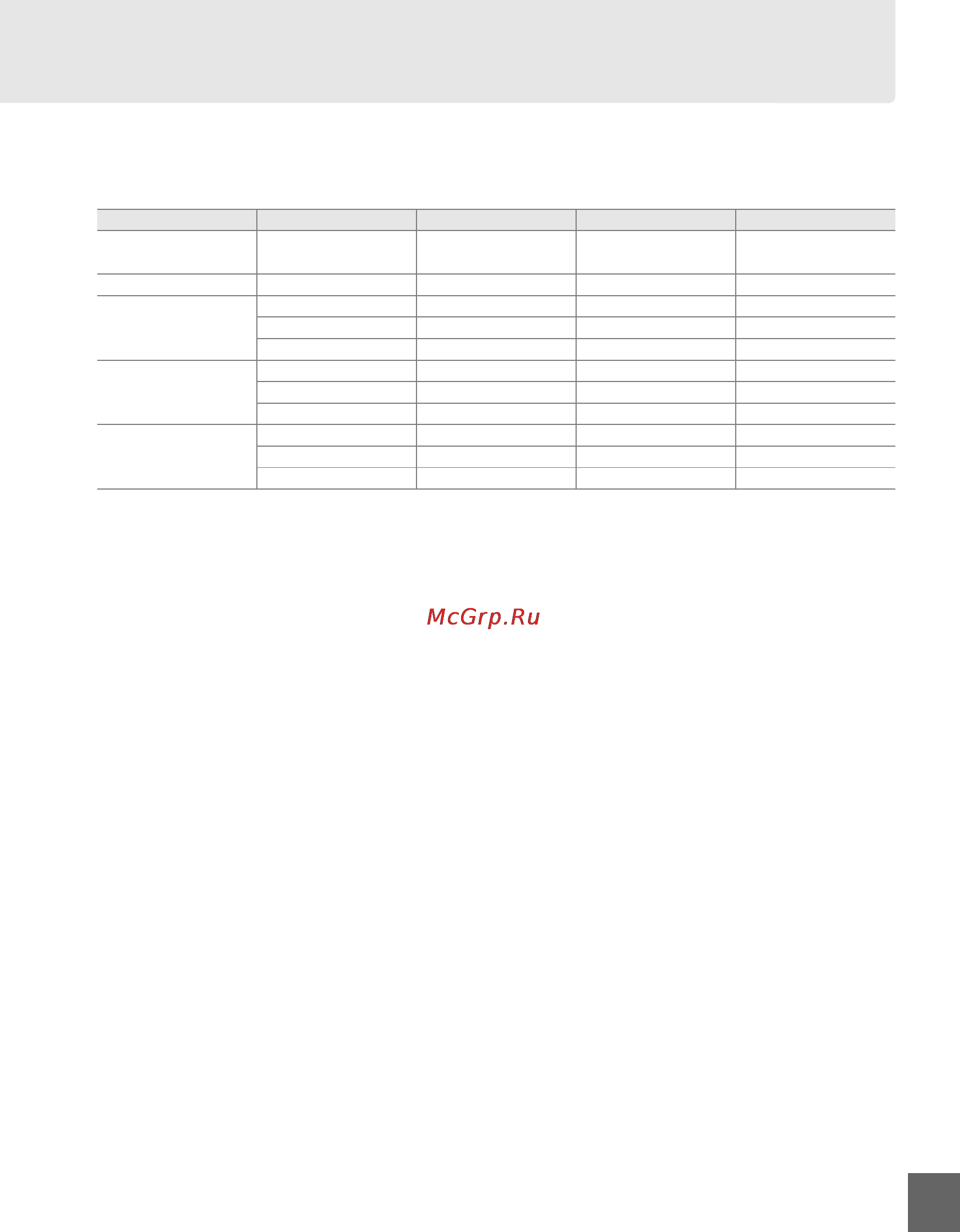 Nikon D3000 KIT AF-S DX18-55VR [195/216] Ёмкость карты памяти