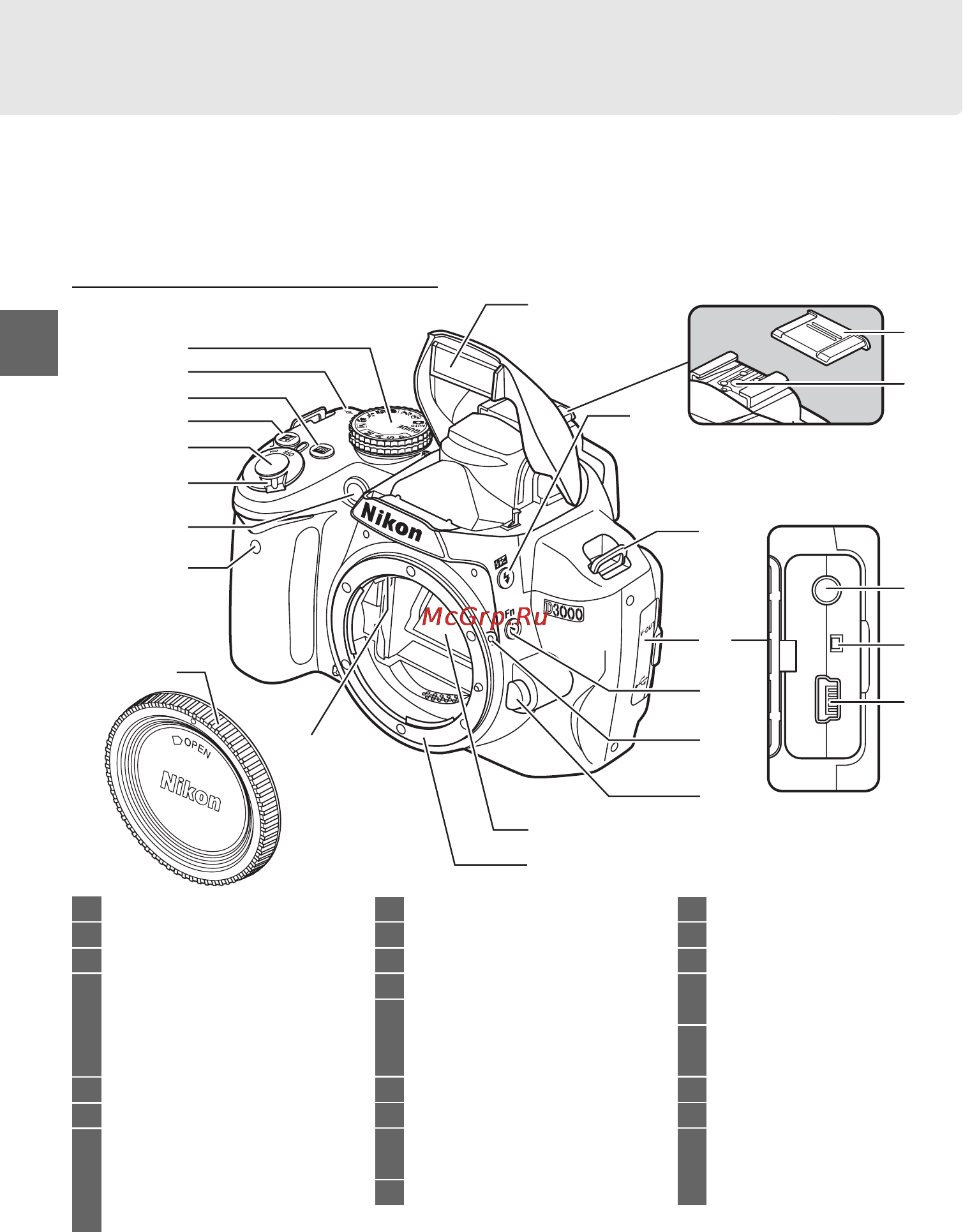 Nikon D3000 KIT AF-S DX18-55VR [20/216] Знакомство с фотокамерой