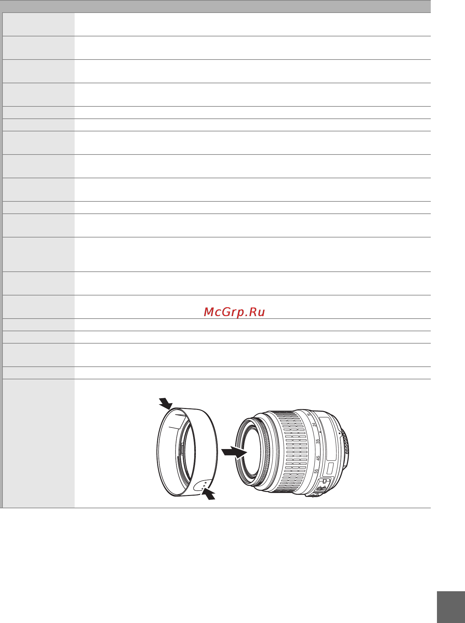 Nikon D3000 KIT AF-S DX18-55VR [209/216] Максимальная диафрагма