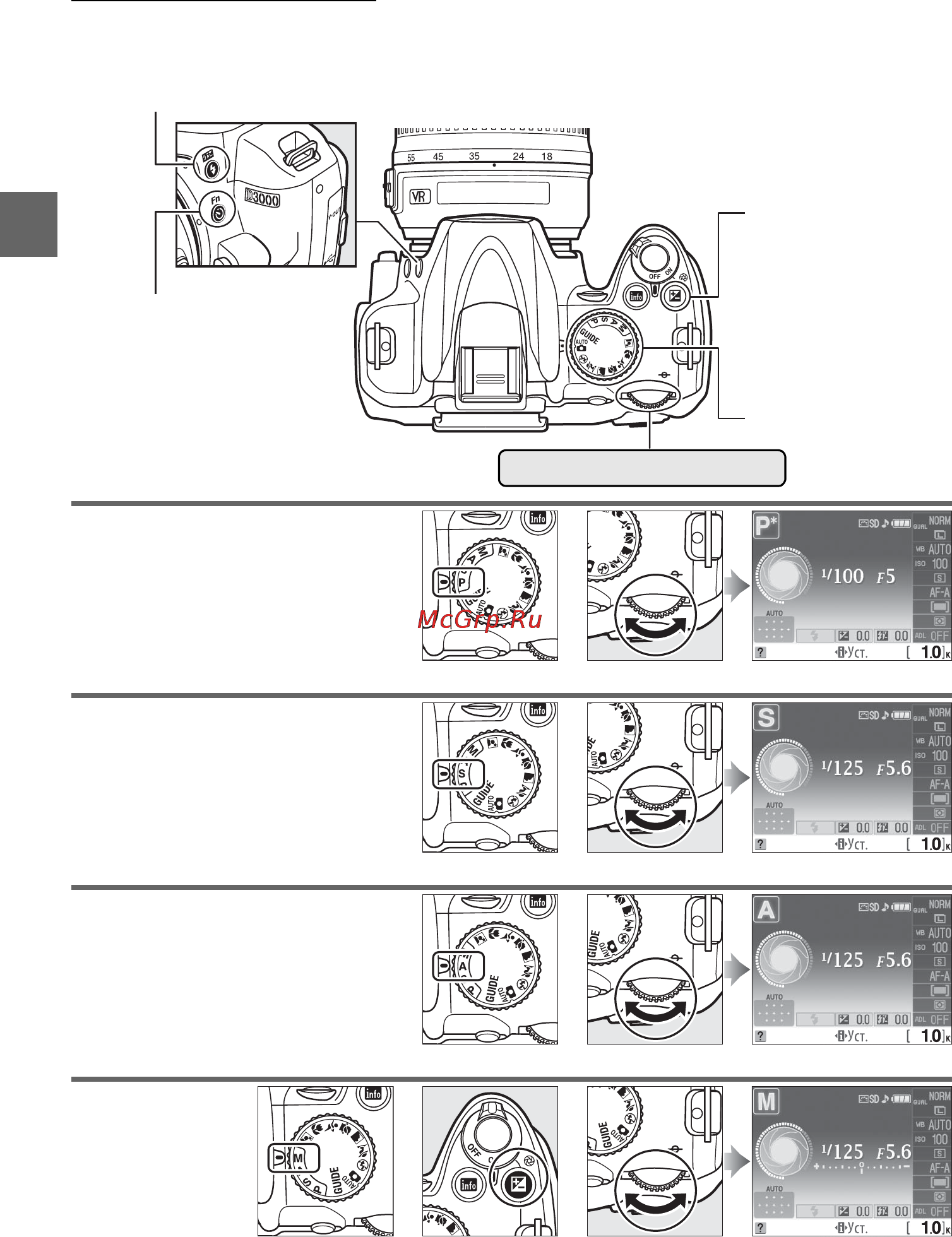 Nikon D3000 KIT AF-S DX18-55VR [26/216] Диск управления