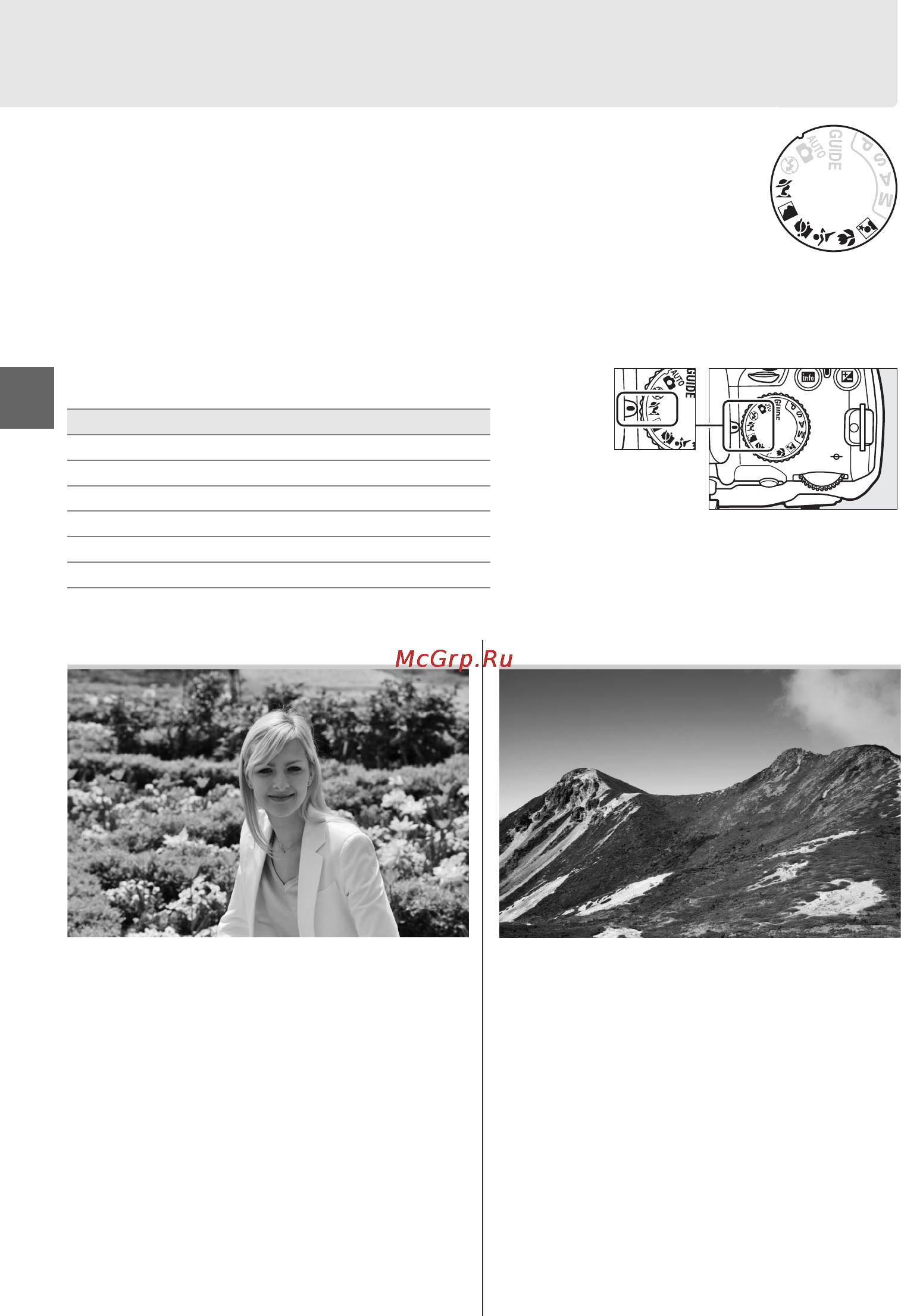 Nikon D3000 KIT AF-S DX18-55VR [48/216] Творческая съёмка сюжетные режимы
