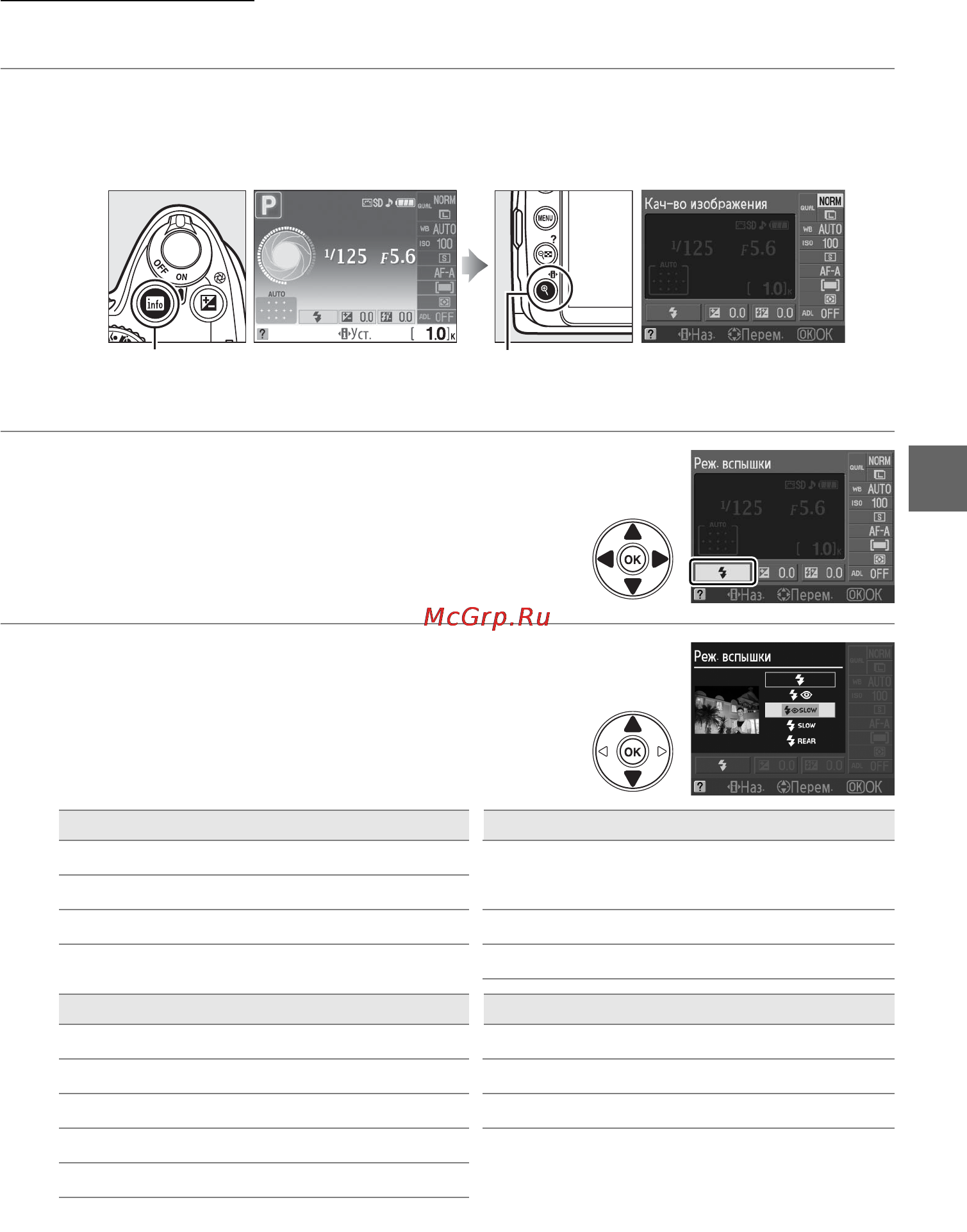 Nikon D3000 KIT AF-S DX18-55VR [77/216] Реж вспышки