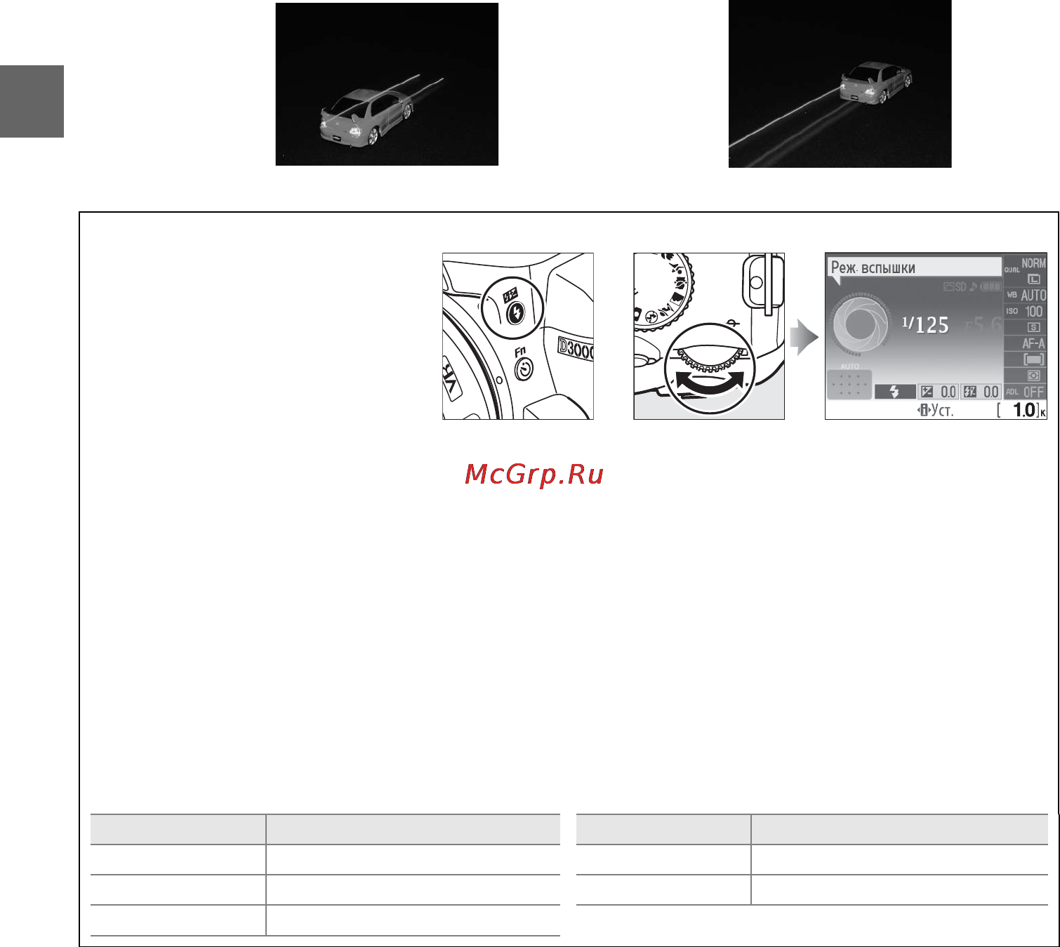 Nikon D3000 KIT AF-S DX18-55VR [78/216] Встроенная вспышка