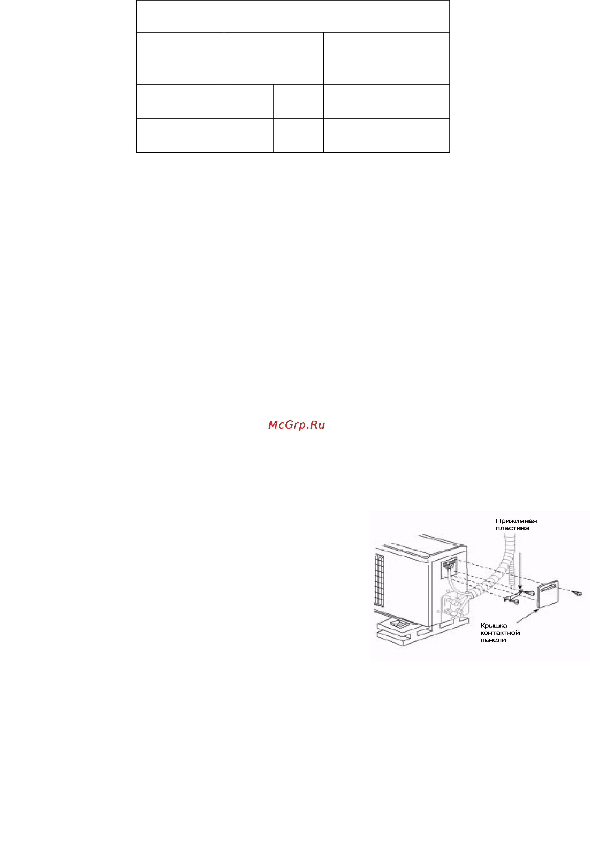 Polaris PS 1012 Ni BIO 3D [16/24] Пробный пуск кондиционера