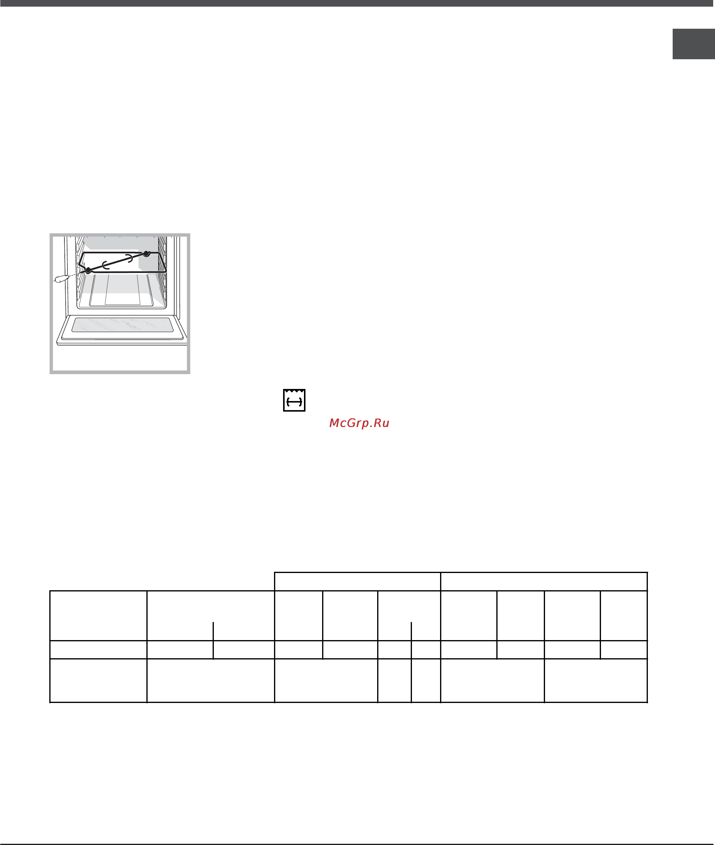 Hotpoint-Ariston 7OFH G IX RU/HA [8/13] Таймер