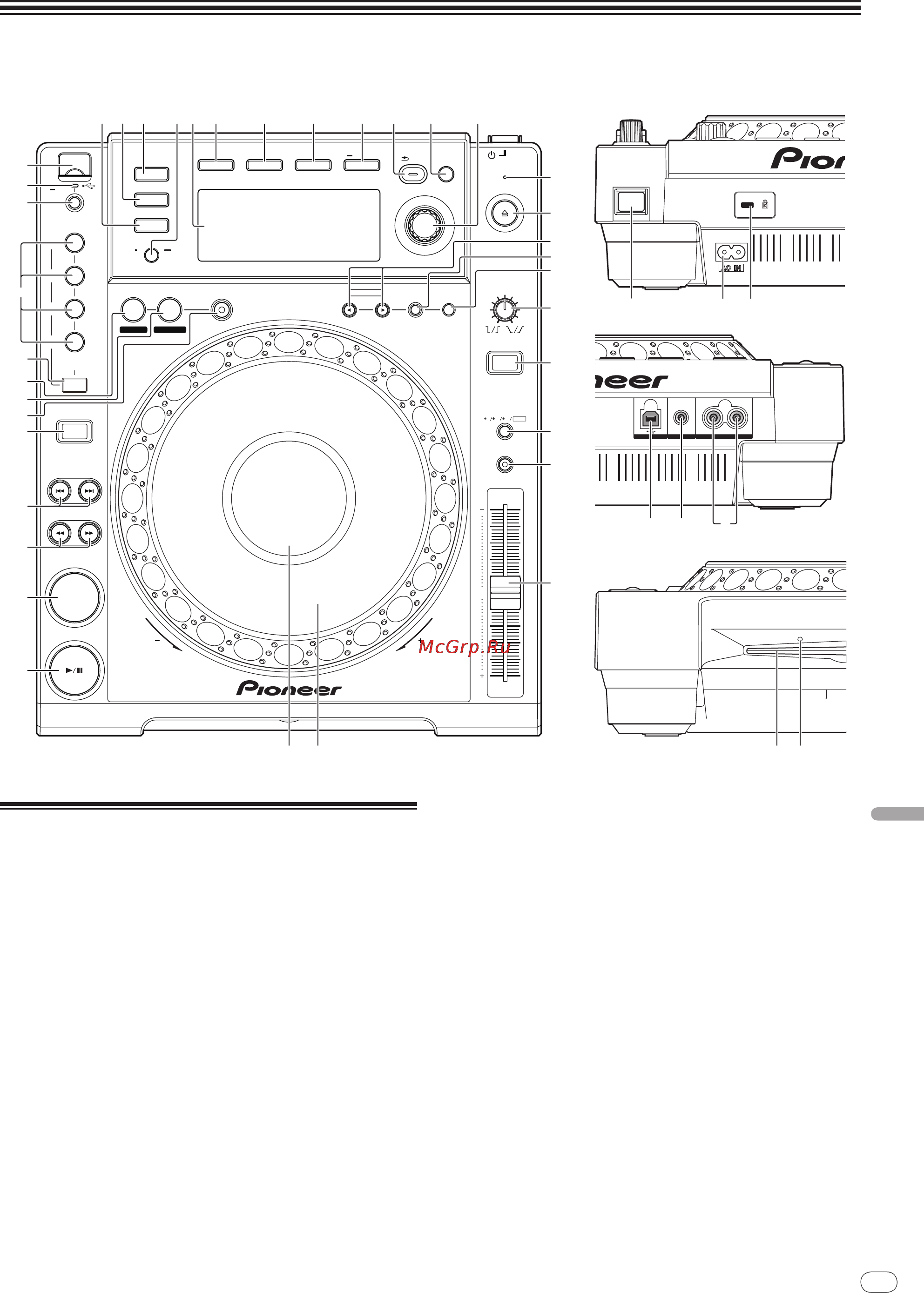 Pioneer CDJ-850 [101/120] Названия деталей и функции