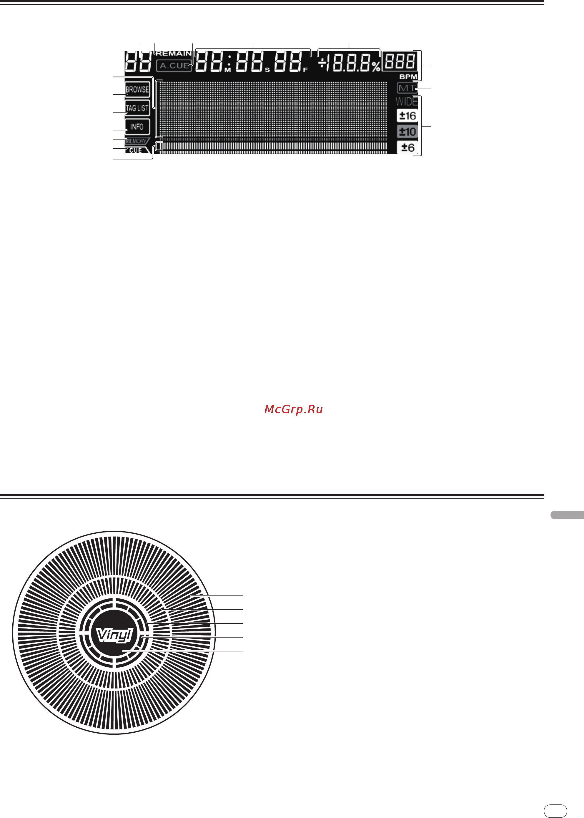 Pioneer CDJ-850 [103/120] Дисплей основного блока
