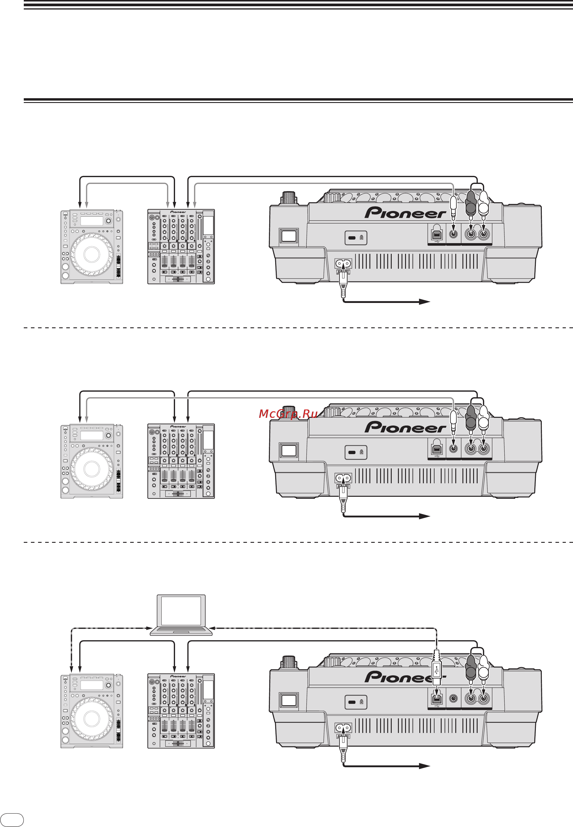 Pioneer CDJ-850 [104/120] Подключения