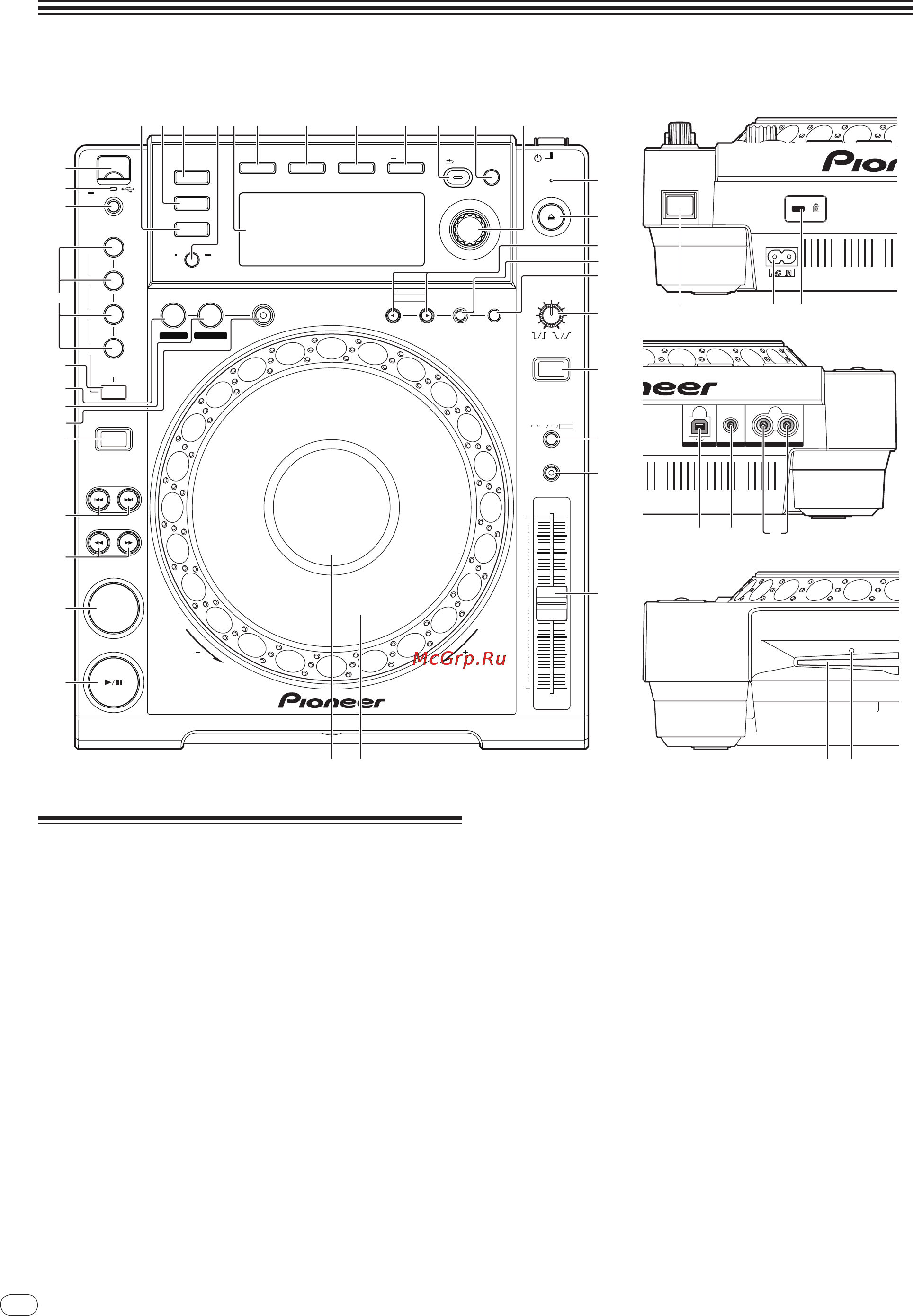 Pioneer CDJ-850 [12/120] Nome delle varie parti e funzioni