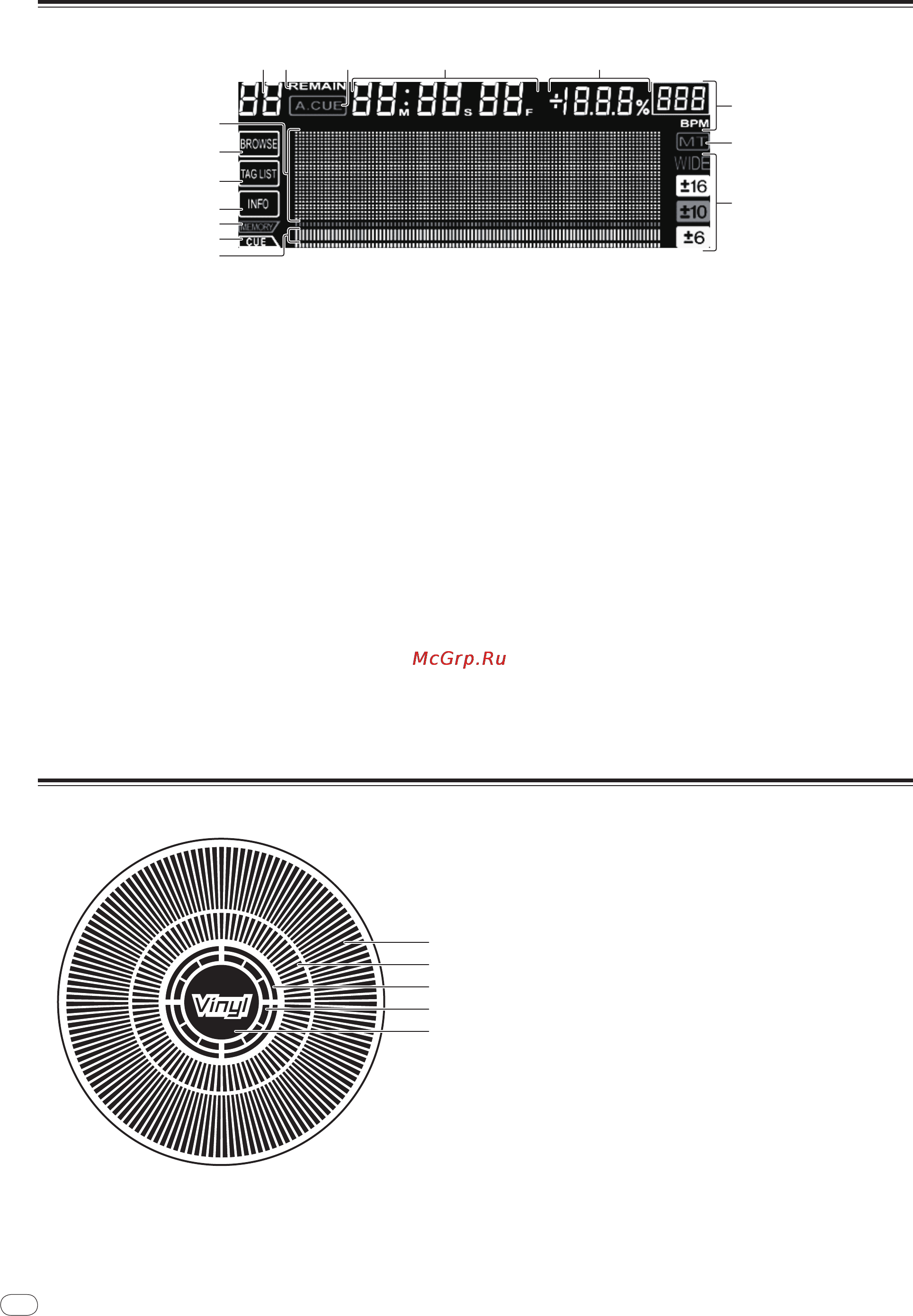Pioneer CDJ-850 [14/120] Display unità principale