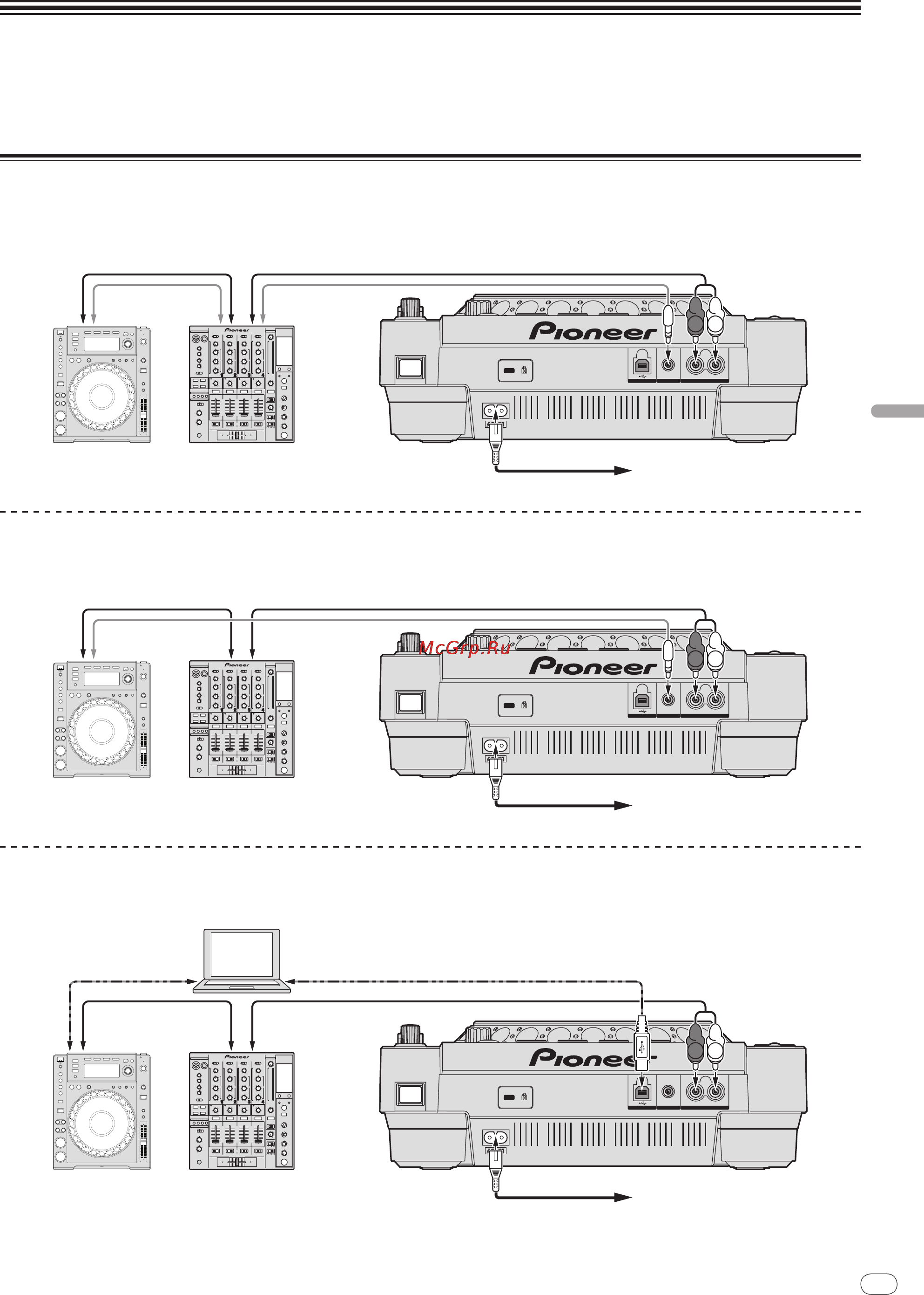 Pioneer CDJ-850 [15/120] Collegamenti