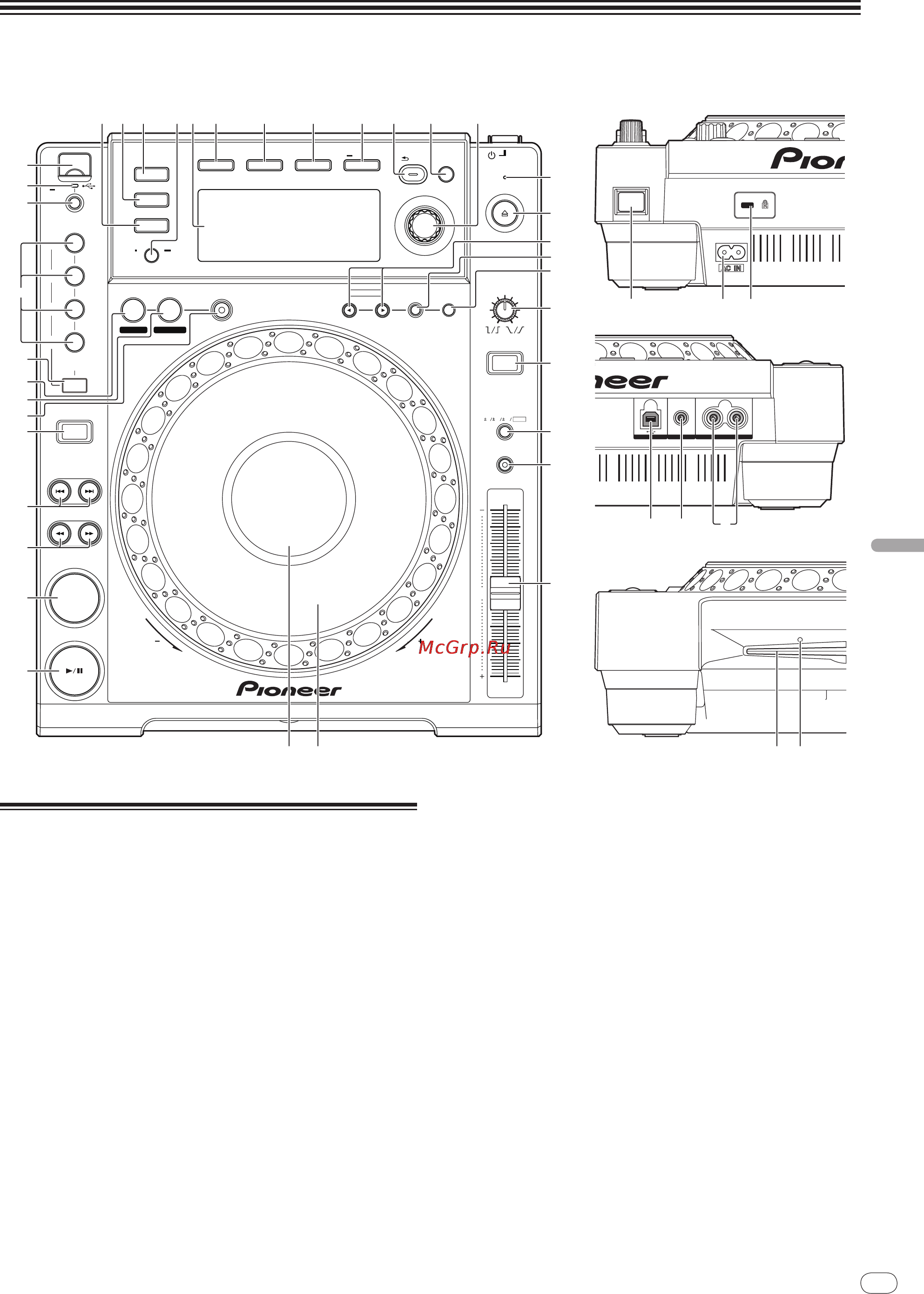 Pioneer CDJ-850 [41/120] Overzicht van de bedieningstoetsen