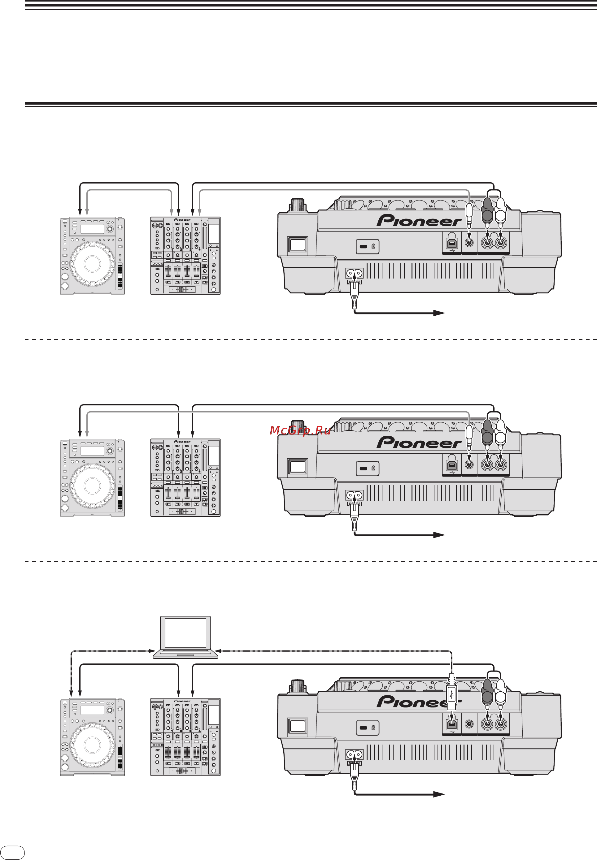 Pioneer CDJ-850 [44/120] Aansluitingen